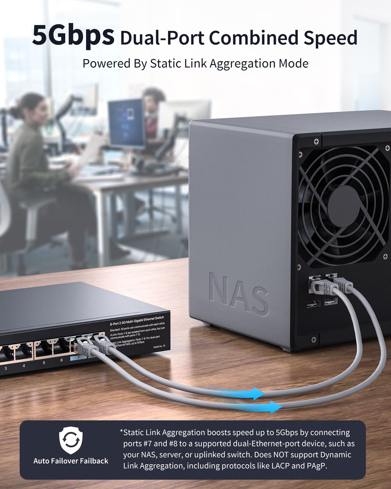 BrosTrend AX3000 WiFi 6 Range Extender Booster with Gigabit Port, Up to 2200 sq.ft. & 45 Devices + 8-Port 2.5G Ethernet Switch Multi-Gigabit 2.5GB Network Switch Support Static Link Aggregation & VLAN 6