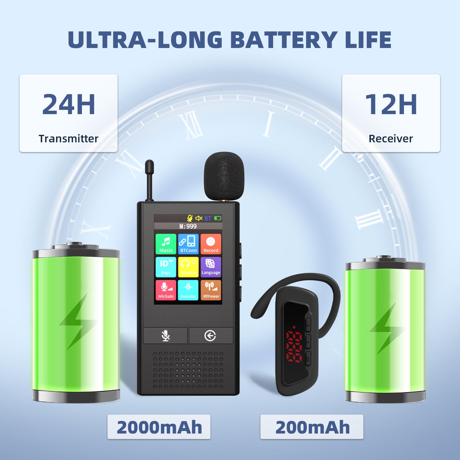 PANDAAR Tour Guide System, Wireless Tour Guide Headsets for Church/Museume/Tour Group, 2.4" Touch Screen, 656ft Range, 21 Slot Charging Base, 24H Battery(2 Transmitter & 20 Receivers) 4