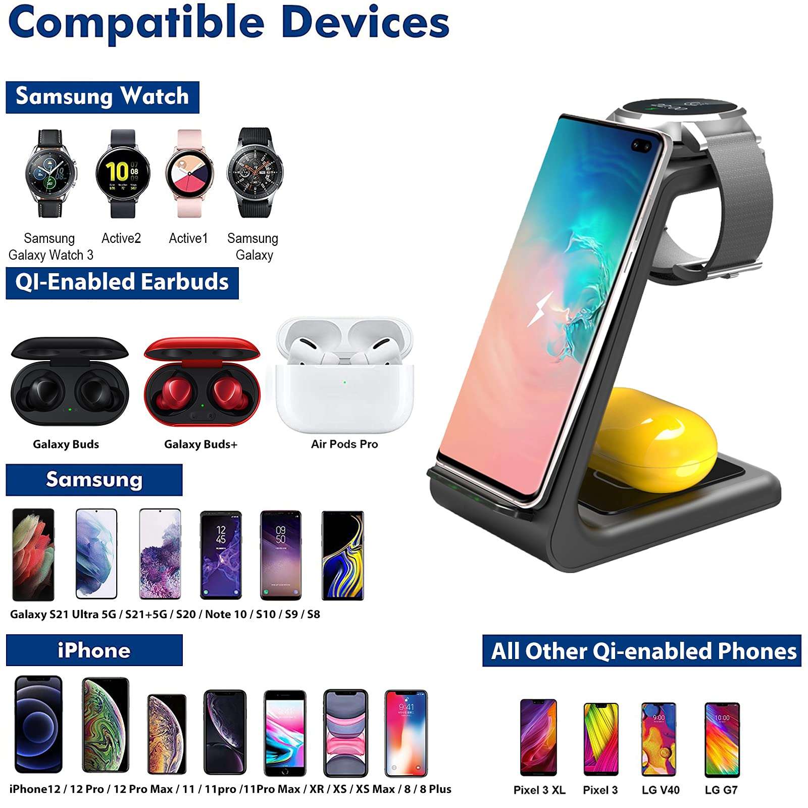 YOCUNKER Wireless Charger,3 in 1 Charging Station Dock for Watch 5/4/3/2/Active 2/1/Gear S3, S22 Ultra/S21/S20/S10/Note 20/Z Flip 4/Z Fold 4/3, Buds+/Pro/Live Black 2