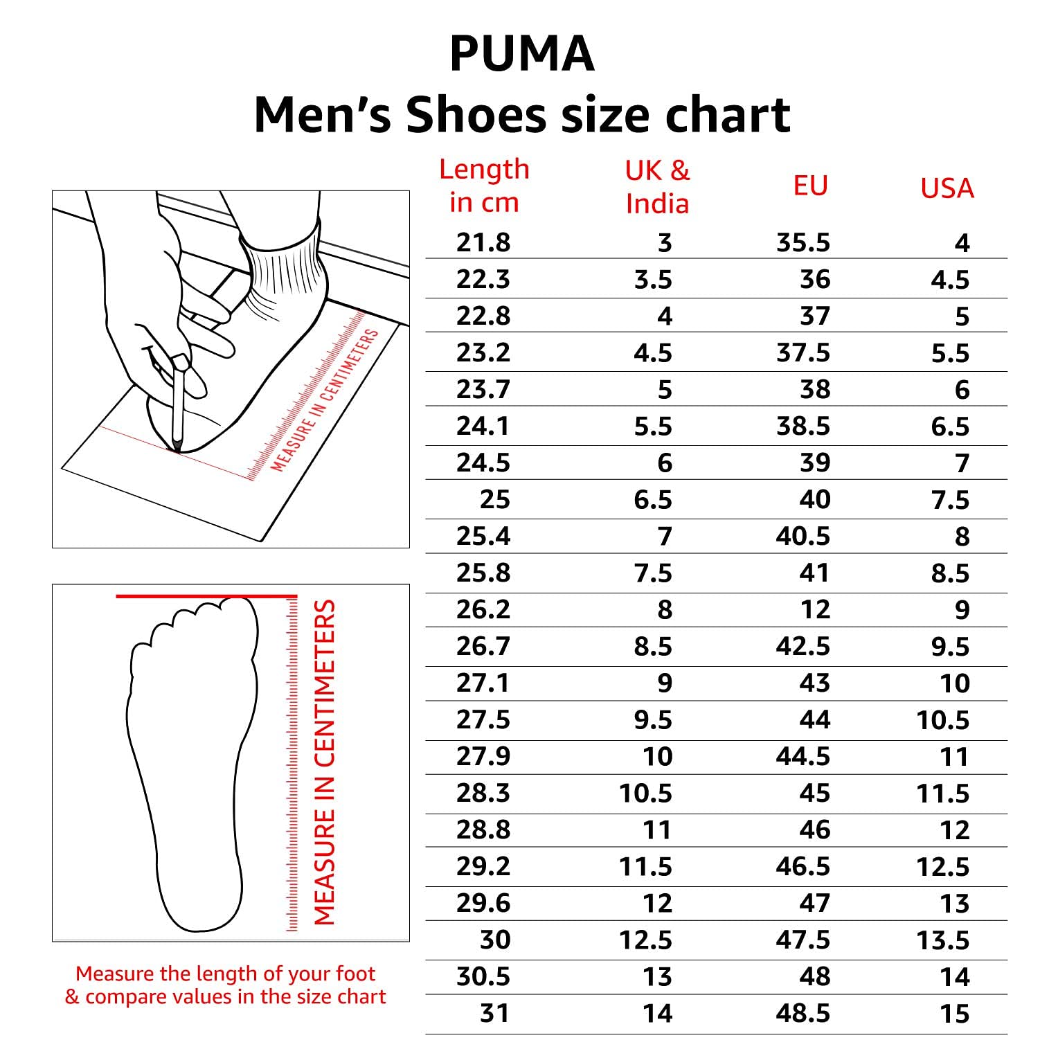 PUMA Men FST Runner v2 MU IDP Castlerock-High Risk Red Sneakers-9 UK (43 EU) (10 US) (37458502) 3