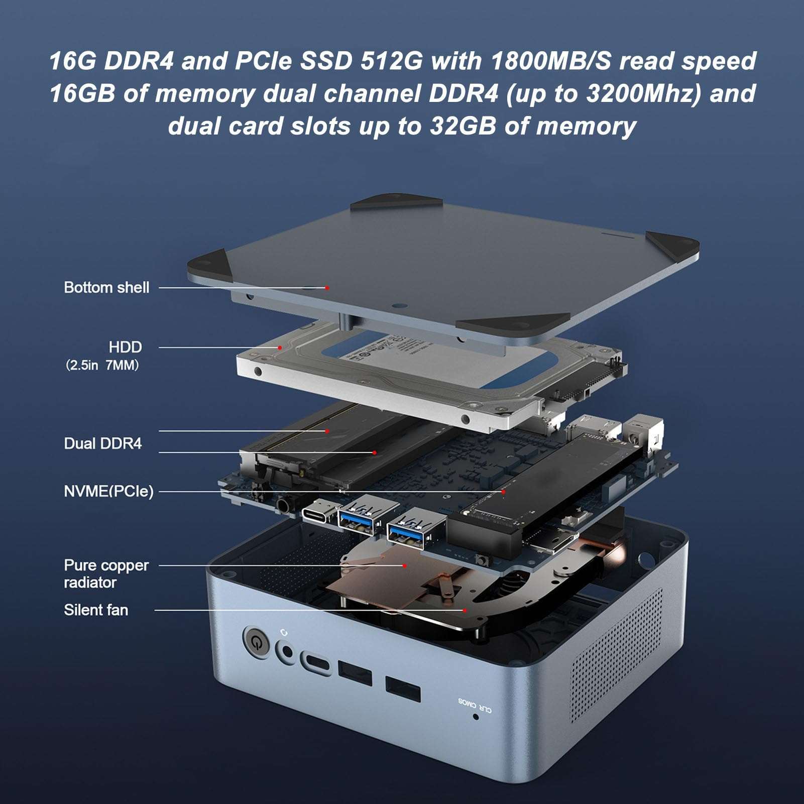 Gugxiom Mini Gaming PC, for Win 11 Pro Micro Computer, I5 1135G7 CPU Mini PC, Quad Core Eight Thread, Heat Dissipation, for Entertainment, Games, Office, Education (US Plug 0G Barebone) 4