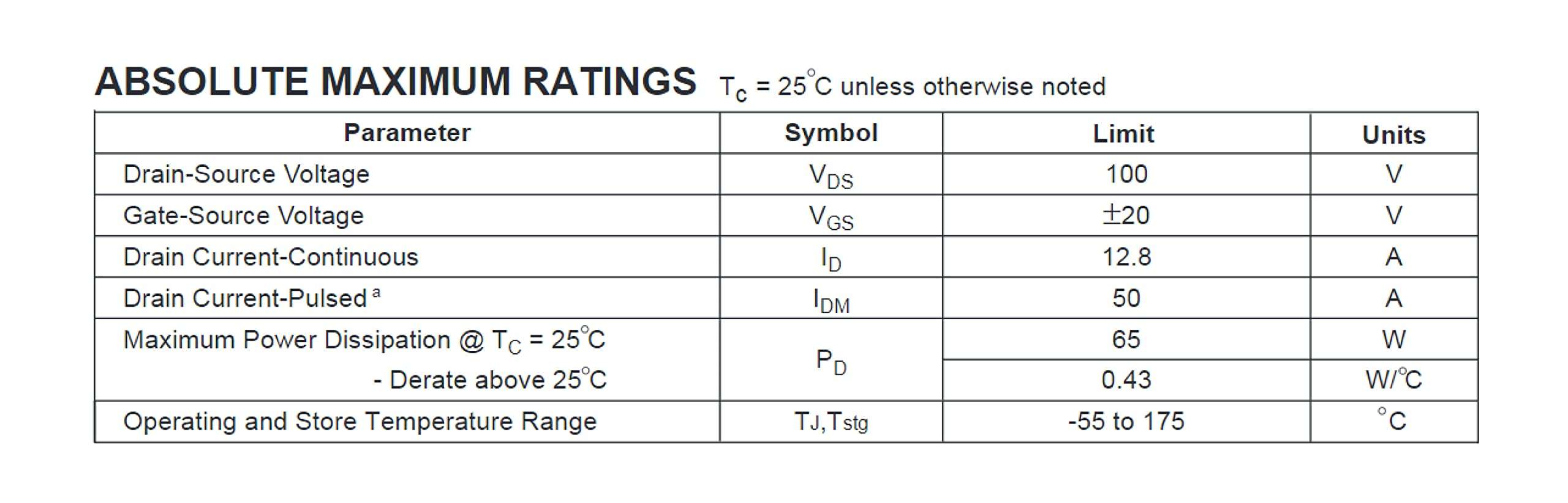 Bridgold 10pcs FQP13N10 13N10L FQP13N10L FQP N-Channel Mosfet Transistor 30A 60V,TO-220. 5