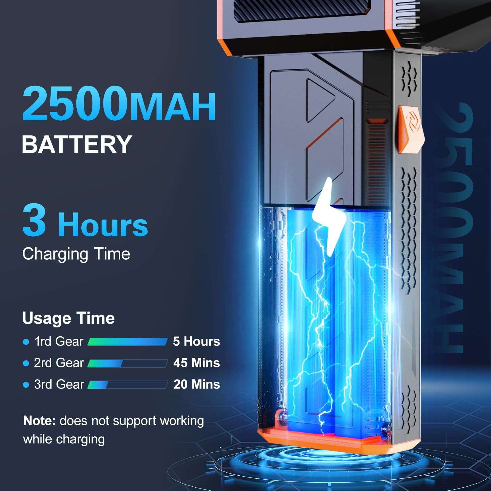 Electric Compressed Air Duster 130000RPM Super Power Turbo Jet Dry Violent Fan Mini Handheld Dust Leaf Car Snow Blower Rechargeable Refillable Computer Keyboard PC Electronic Duster Pressurized Air 6