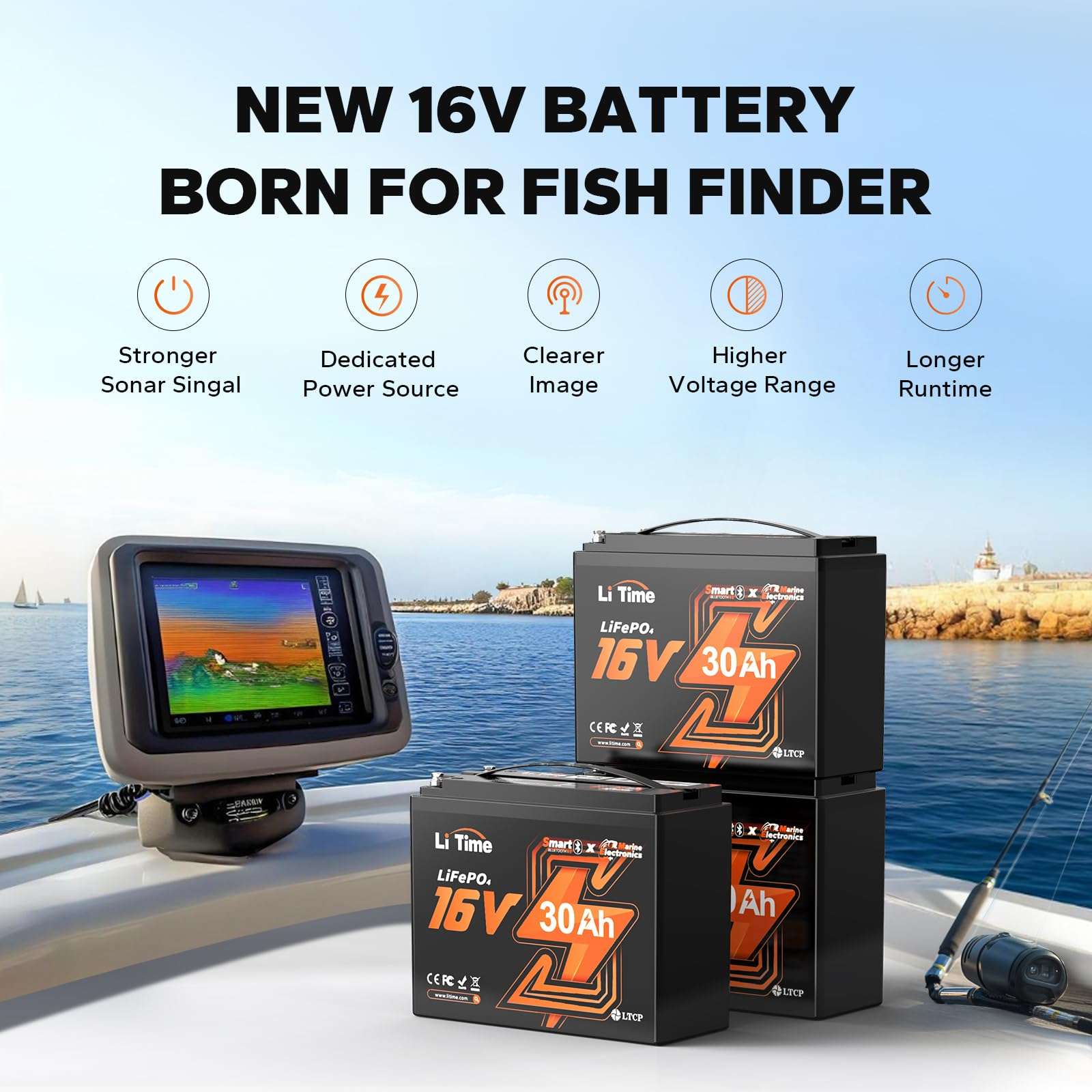 LiTime 16V 30Ah LiFePO4 Lithium Battery with Bluetooth 5.0, Built-in 30A BMS & Low-temp Protection, 4000+ Cycles, 10-Year Lifespan for Fish Finders, Sonar, Marine Electronics 3