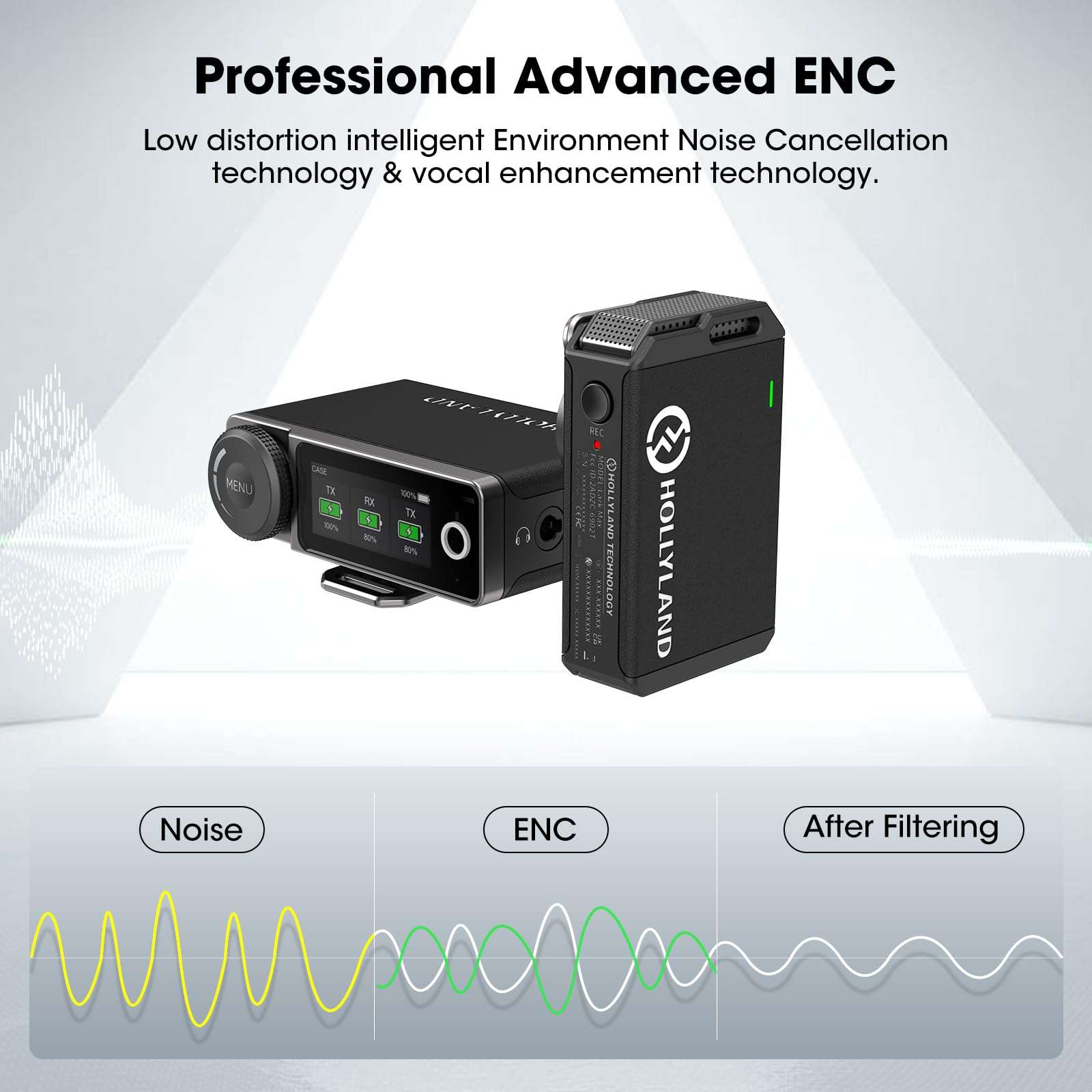 Hollyland Lark Max Wireless Lavalier Microphone System for Pro Recording with Advanced ENC, 24bit, 22H Duration, 820ft(250m) Range, Compatible with DSLR Camera, iPhone, Android, PC-Black 3