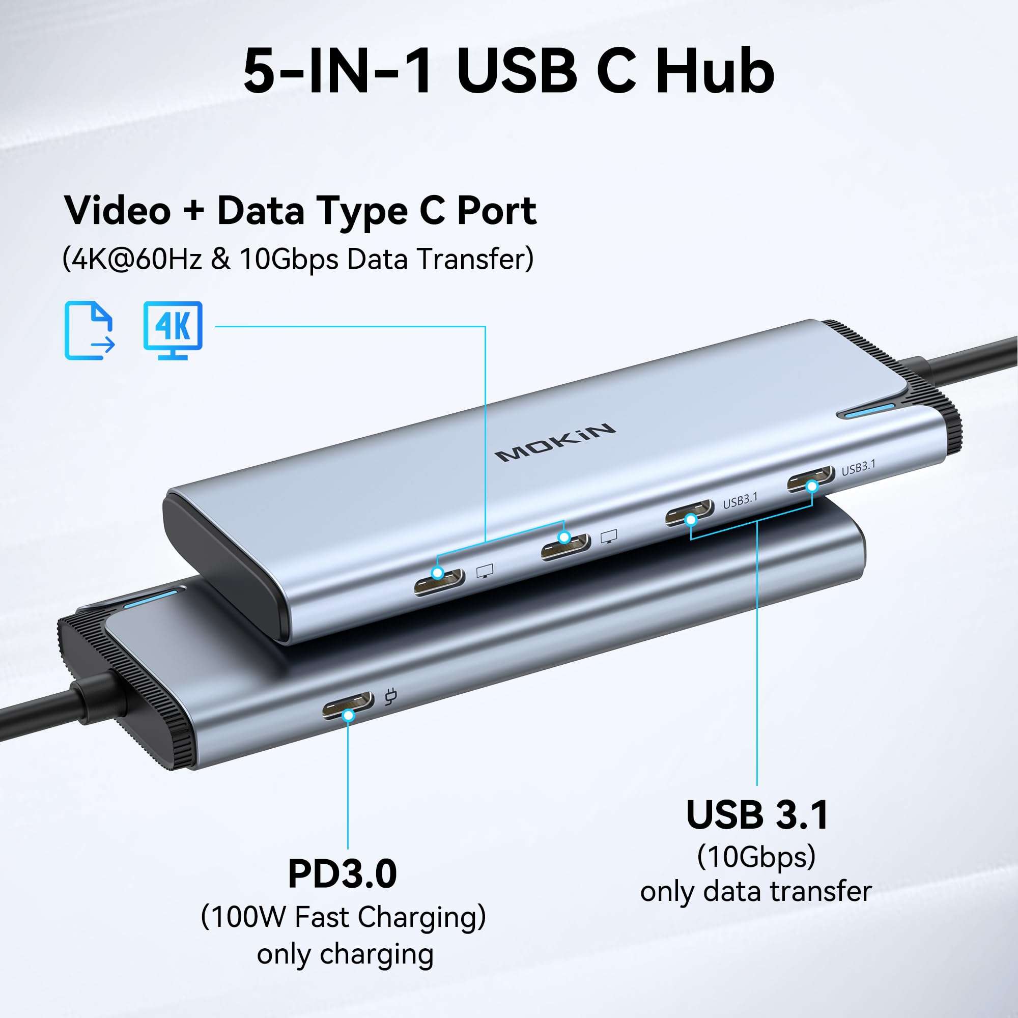 USB C to USB C Hub Dual Monitor, USBC Splitter with 4K@60Hz DP Alt Mode Video Output, 10Gbps Data Transfer, 100W PD Charging, Dual Monitor Adapter for Laptop, Portable Monitor and More Type C Devices 3