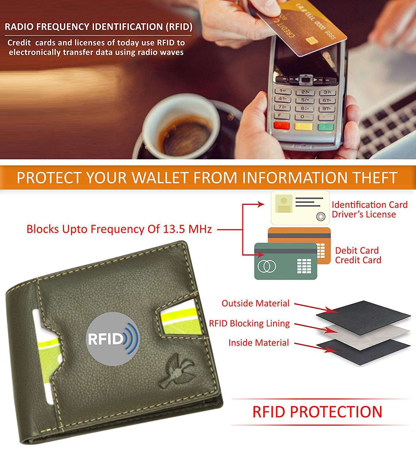 HORNBULL Edward Olive Leather Wallet for Men | Wallets Men with RFID Blocking | Mens Wallet 5