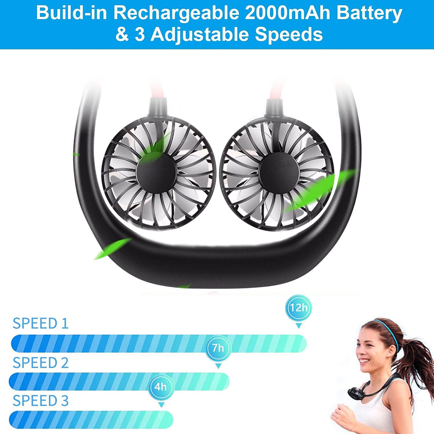 RJVW Portable Neck Fan, Hand Free Personal Hanging Neck Sports Fan USB Rechargeable (3 Speed Adjustable) Wearable Cooling Head Fan,360 Degree Free Rotation for Traveling, Sports, Office, Reading 5