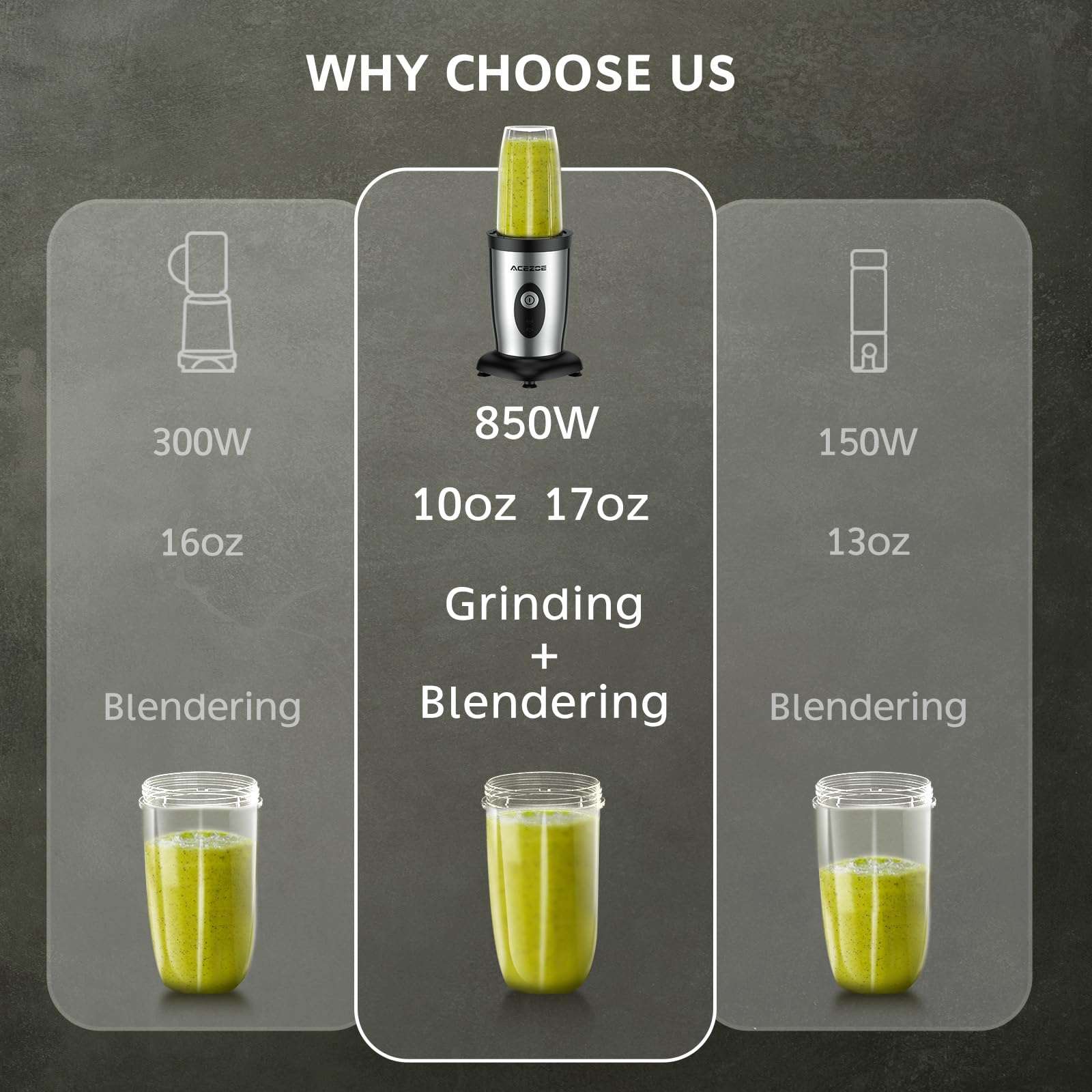 Acezoe Blender Shakes and Smoothies, 850W Portable Blender, One-Button Mixer, 3D 6-leafs, 2x17oz Personal Blender Bottle, BPA Free Kitchen, baby food, Grinding, Juice-Silver 5