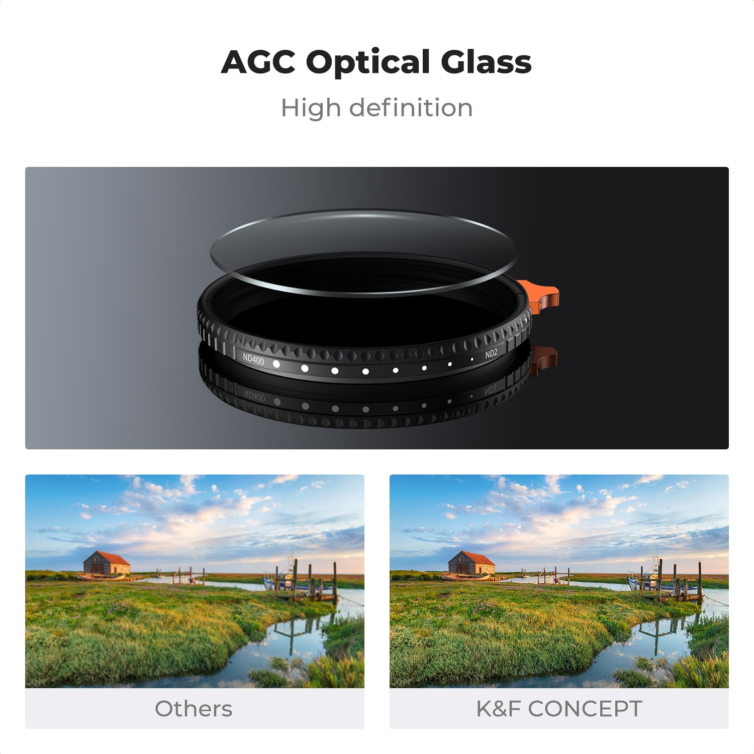 K&F CONCEPT 49mm Ultra-Low Reflectivity Putter Variable ND Filter ND2-ND400 (1-9 Stops) 28 Multi-Layer Coatings AGC Glass Adjustable Neutral Density Camera Lens Filter (Nano-X Series) 5