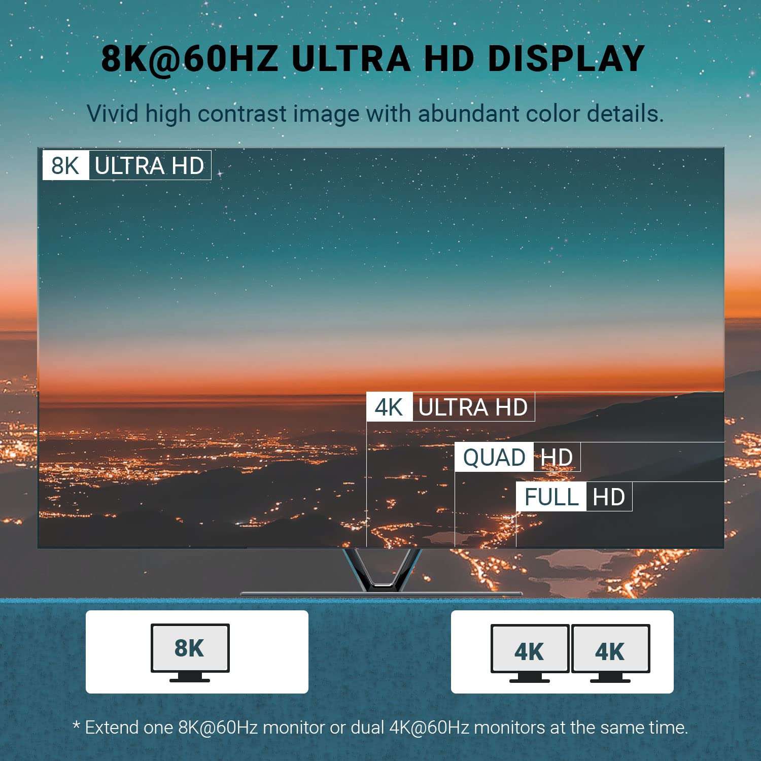 Cubilux 8K@60Hz Thunderbolt 4/3 to HDMI DisplayPort Adapter Support 100W PD Charging, USB Type C to HDMI/DP Converter Charger Compatible with Surface Pro Dell HP Lenovo Asus Alienware Laptop Computer 3