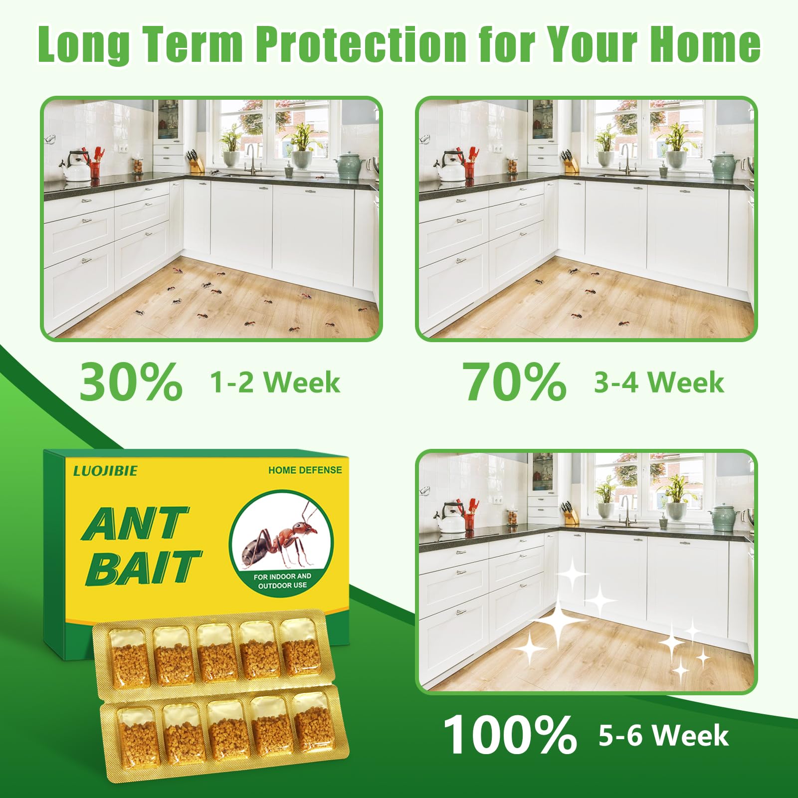 LUOJIBIE Ant Killer Bait for Household Use, Ant Traps, Strongly and Effectively Ant Control for Indoor&Outdoor-20 Count 5