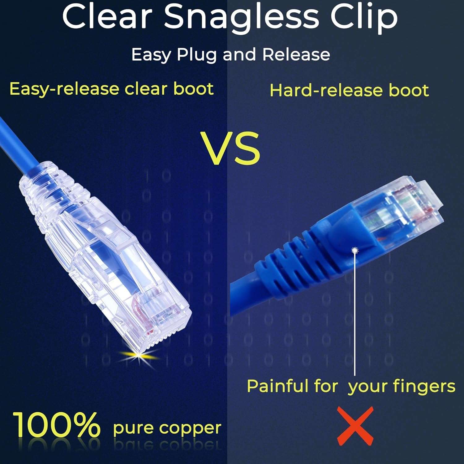 SETH ENTERPRISES ® 0.3 Meter (Pack of 12) CAT6 Patch Cord for Router || Smart TV || Networking 4