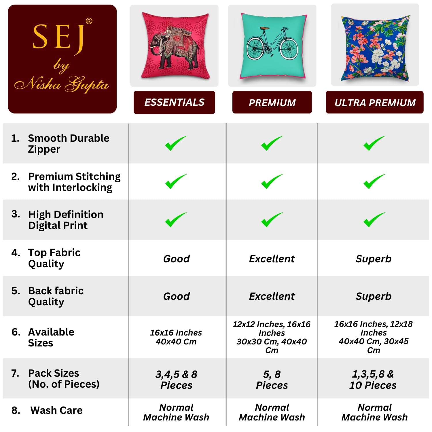 SEJ by Nisha Gupta Cushion Cover 16 Inch x 16 Inch Set of 8 | Polyester Cushions for Sofa | Decorative Cushion Pillow | Pillow Covers for Living Room | Designer Decorative Throw Pillow/Cushion Covers 5