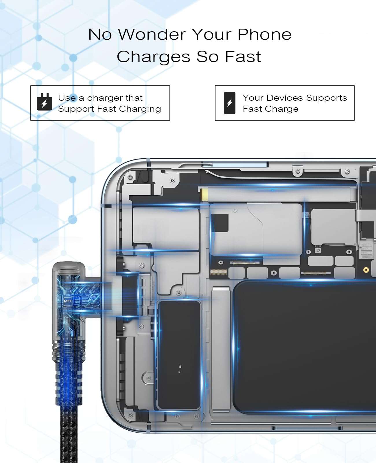 Right Angle i Phone Charger Cable 2-Pack, 3.3FT, [Apple MFi Certified] Ligtning Cable Fast Charging Nylon Braided Compatible with i Phone 14/13/12/11 Pro Max/XS MAX/XR/XS/X/8/7/Plus/6S/6/SE/5S/i Pad 4
