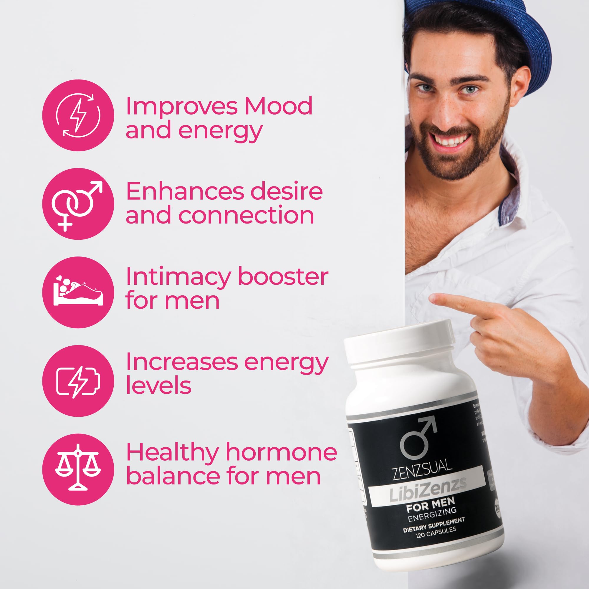 ZENZSUAL LibiZenzs Men - Natural Dietary Supplement Blend with Ginseng, Maca Root, Ashwagandha - Increases Testosterone Levels - Gluten Free (120 Capsules) 5