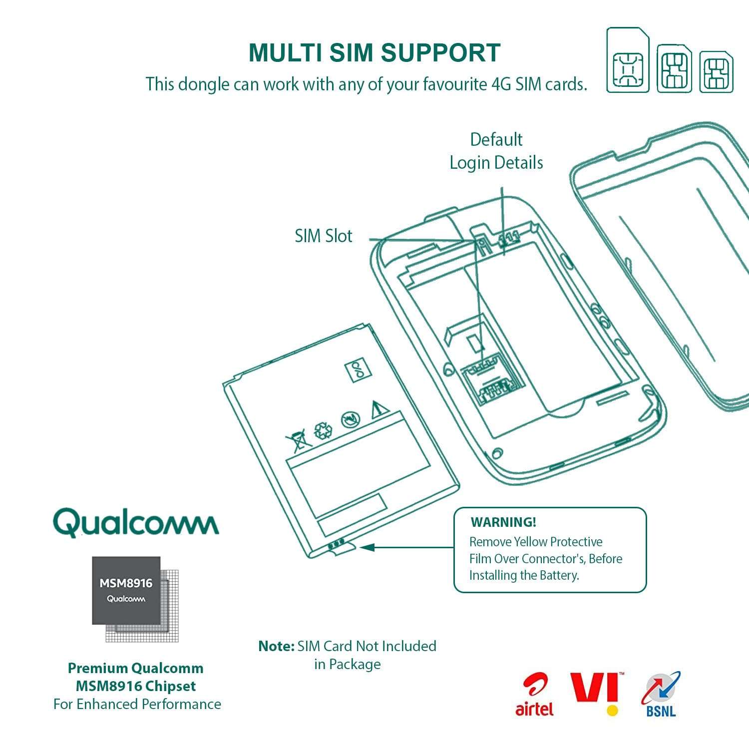 ZEORGIA 4G LTE Wi-Fi Dongle | Universal SIM Support | 150Mbps Speed | USB Portable Desktop Hotspot for 10 Devices | 2100mAh Battery, Black 3