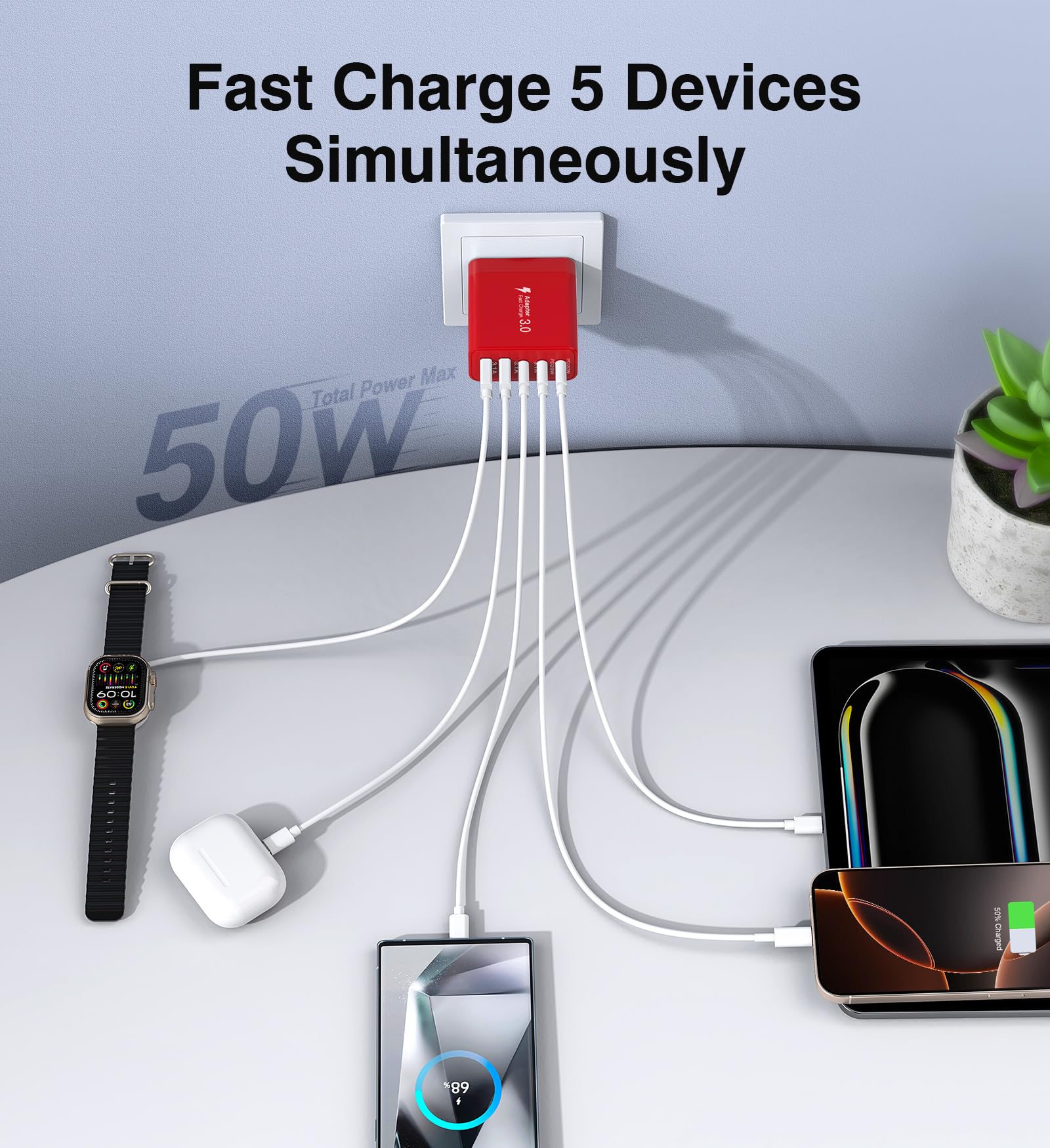 USB C Charger Block, [2-Pack] 50W 5-Port Fast Charger 20W Type C Charging Block 3.1A USB Wall Charger Dual Port PD+QC Charging Cube for iPhone 16 15 14 13 12 11 Pro Max XS, iPad, Samsung, Red 5