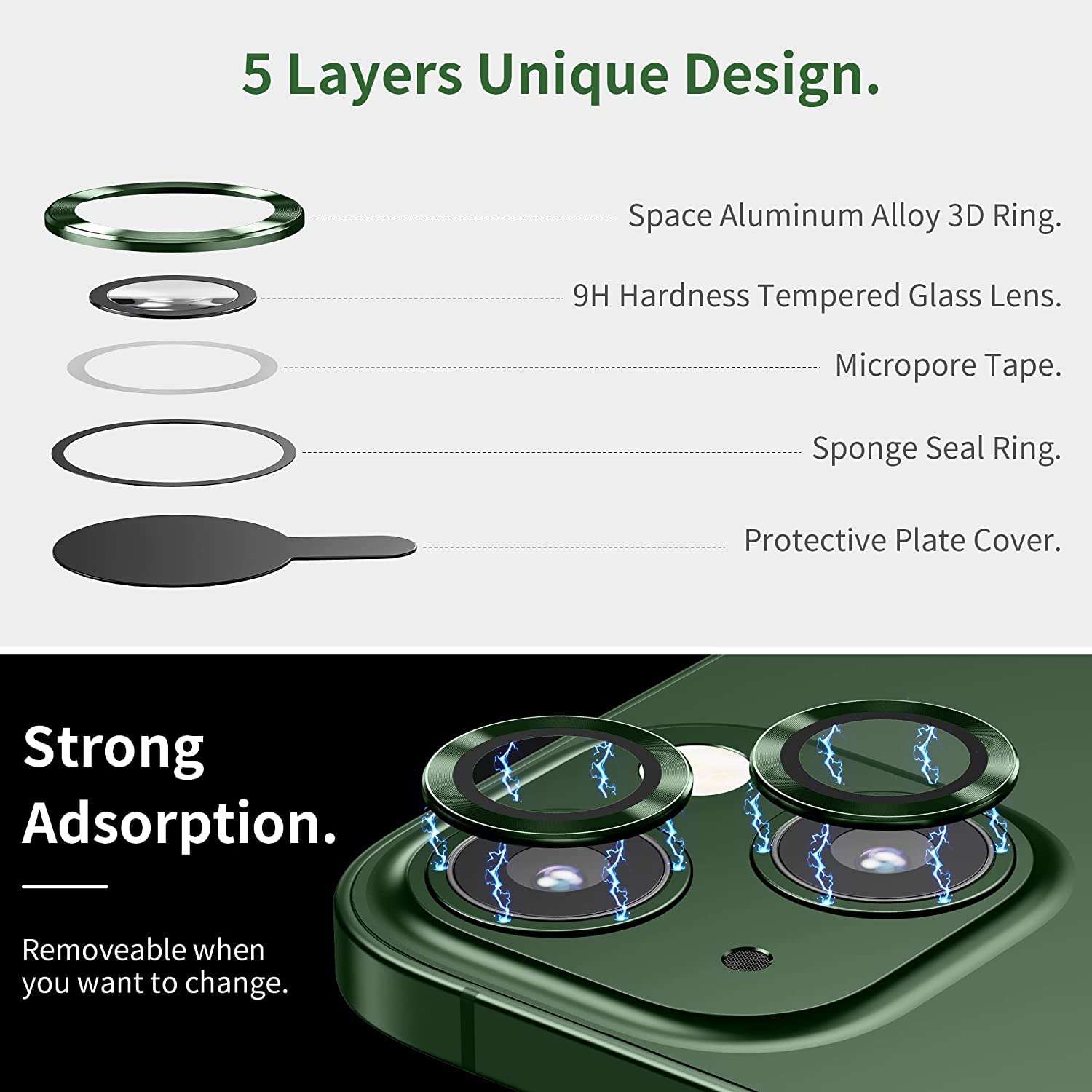 LINEOVAL Compatible for I Phone 13 Camera Lens Protector Camera lens ring protector for i phone 13 Red RING_13 MINI_GREEN 6