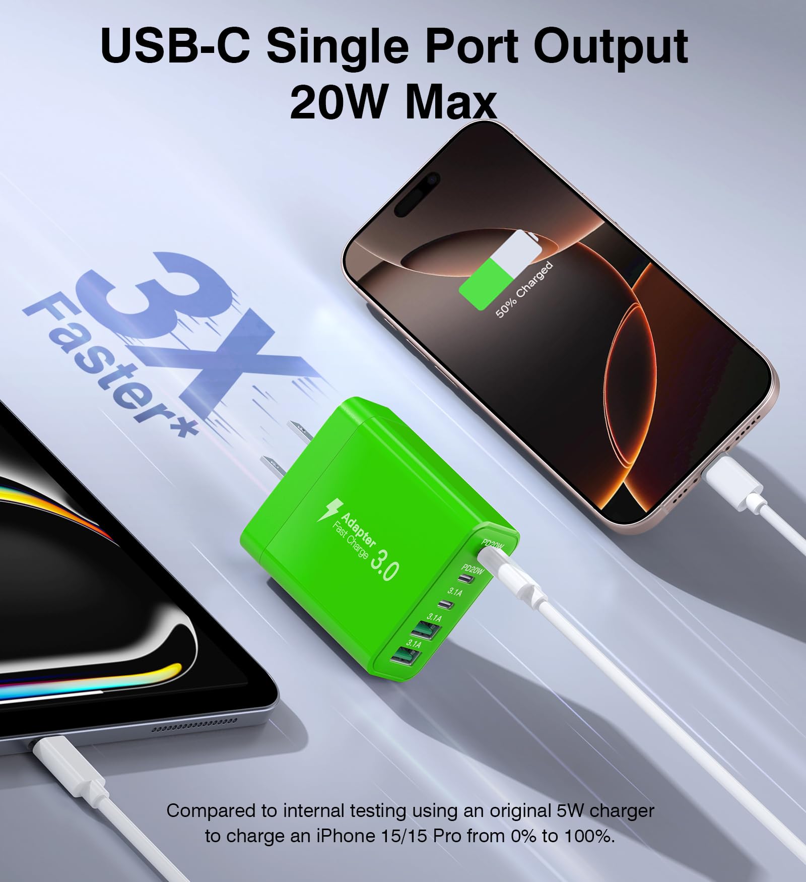 USB C Charger Block, [2-Pack] 50W 5-Port Fast Charger 20W Type C Charging Block 3.1A USB Wall Charger Dual Port PD+QC Charging Cube for iPhone 16 15 14 13 12 11 Pro Max XS, iPad, Samsung, Green 6