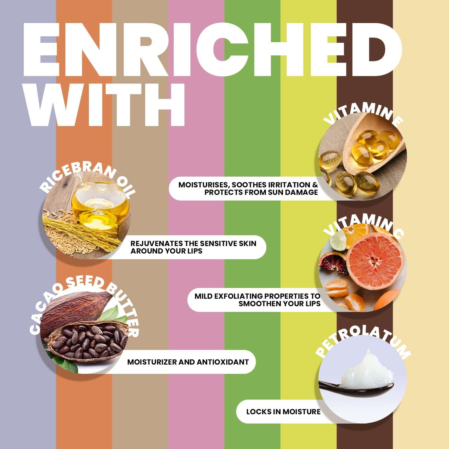 Fae Beauty Mango Lip Balm I Intensely Moisturizing I Spf 20+ | Hydrating and Nourishing Lip Balm I Enriched with Cocoa Seed Butter and Vitamin E ( 10gm) (Mango Bar Bar) 4