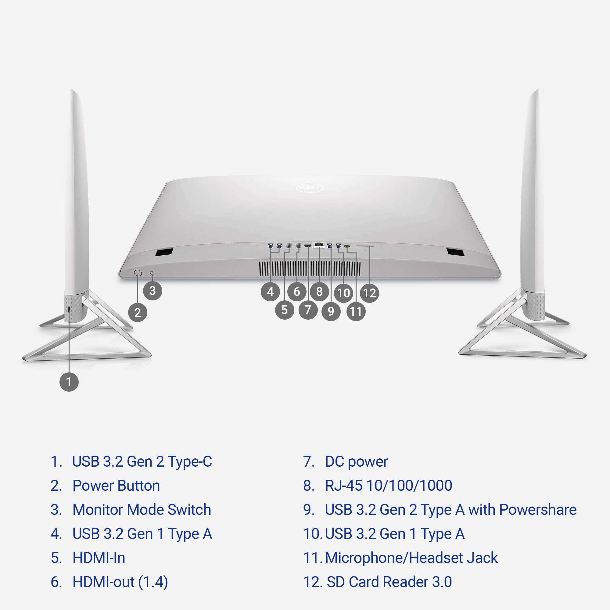 Dell AIO Inspiron 5430, i7-1355U, 16 GB, 512GB SSD, 23.8" FHD AG InfinityEdge Narrow Border IPS Infinity NT Display, Intel® Graphics, Win 11 + Office H&S 2024, Pearl White Cover+Molded 4