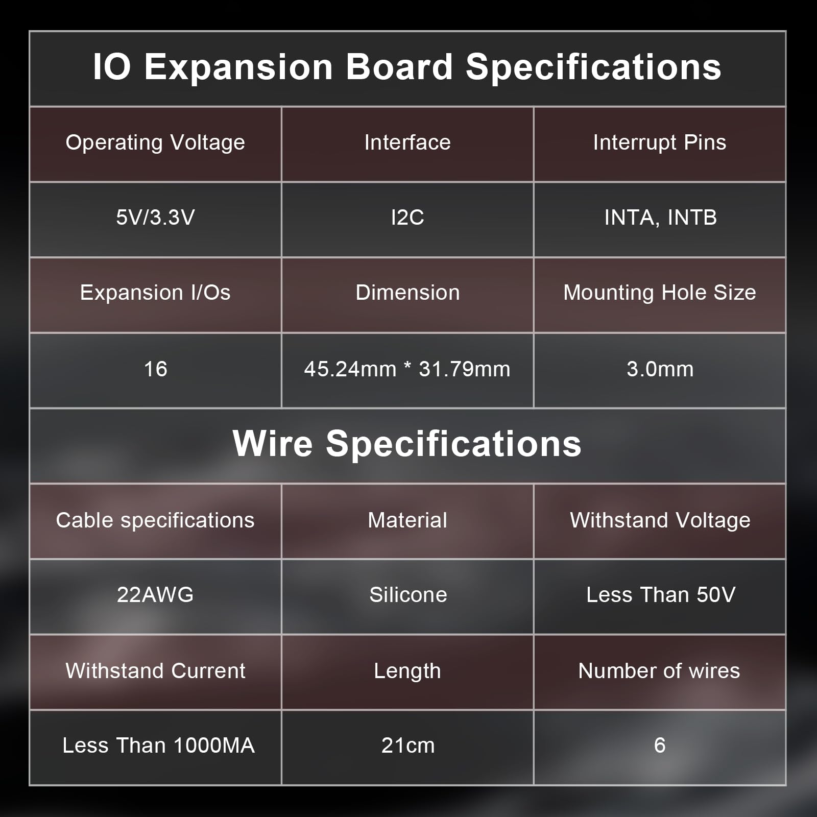 CQRobot MCP23017 IO Expansion Board Compatible with Raspberry Pi/Micro:bit/Arduino/STM32. I2C Interface Control, 2 Signal Pins Increase to 16 Input/Output Pins, Supports UP to 8 Simultaneous Uses. 6
