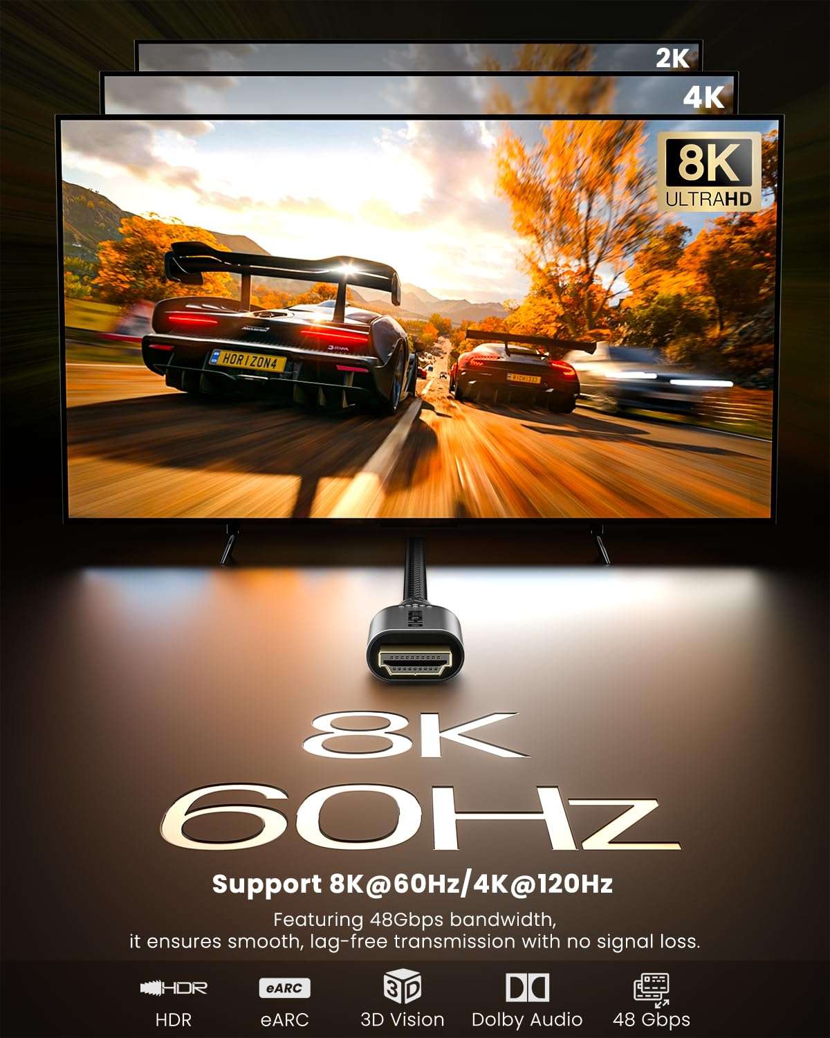 Fasgear HDMI 2.1 Cable 10ft 2Pack Certified 8K HDMI Cable 48Gbps High Speed HDMI Cord Braided 8K@60Hz 4K@120Hz HDCP 2.3 Support eARC HDR10 3D Dolby Compatible for Roku TV/Monitor/Laptop/Blu-ray Black 3