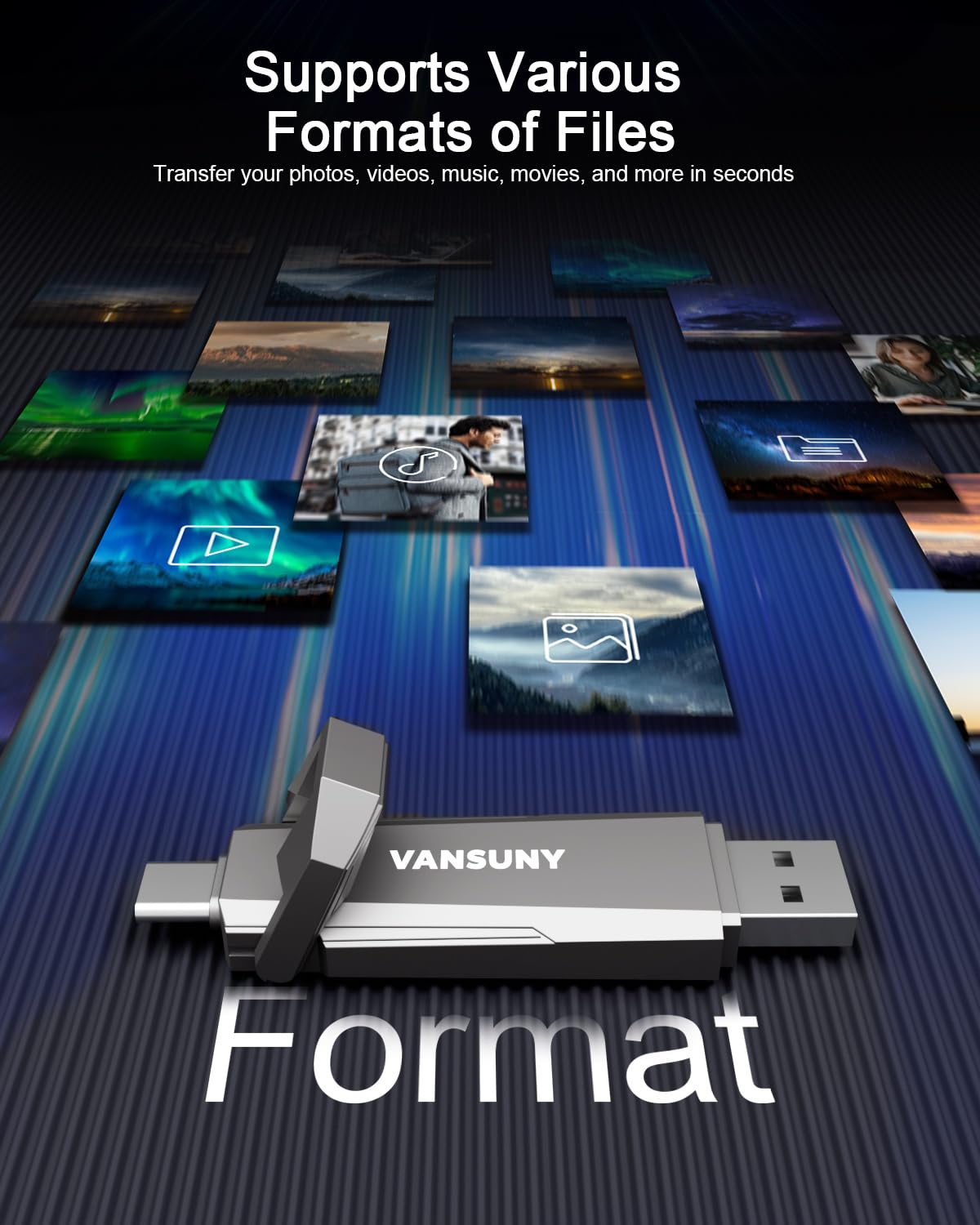 Vansuny 1TB USB Solid State Drive Up to 1000MB/s USB 3.2 Gen 2 Dual SSD USB A + USB C Portable External SSD for Android Phone Tablet Laptop MacBook PC 5