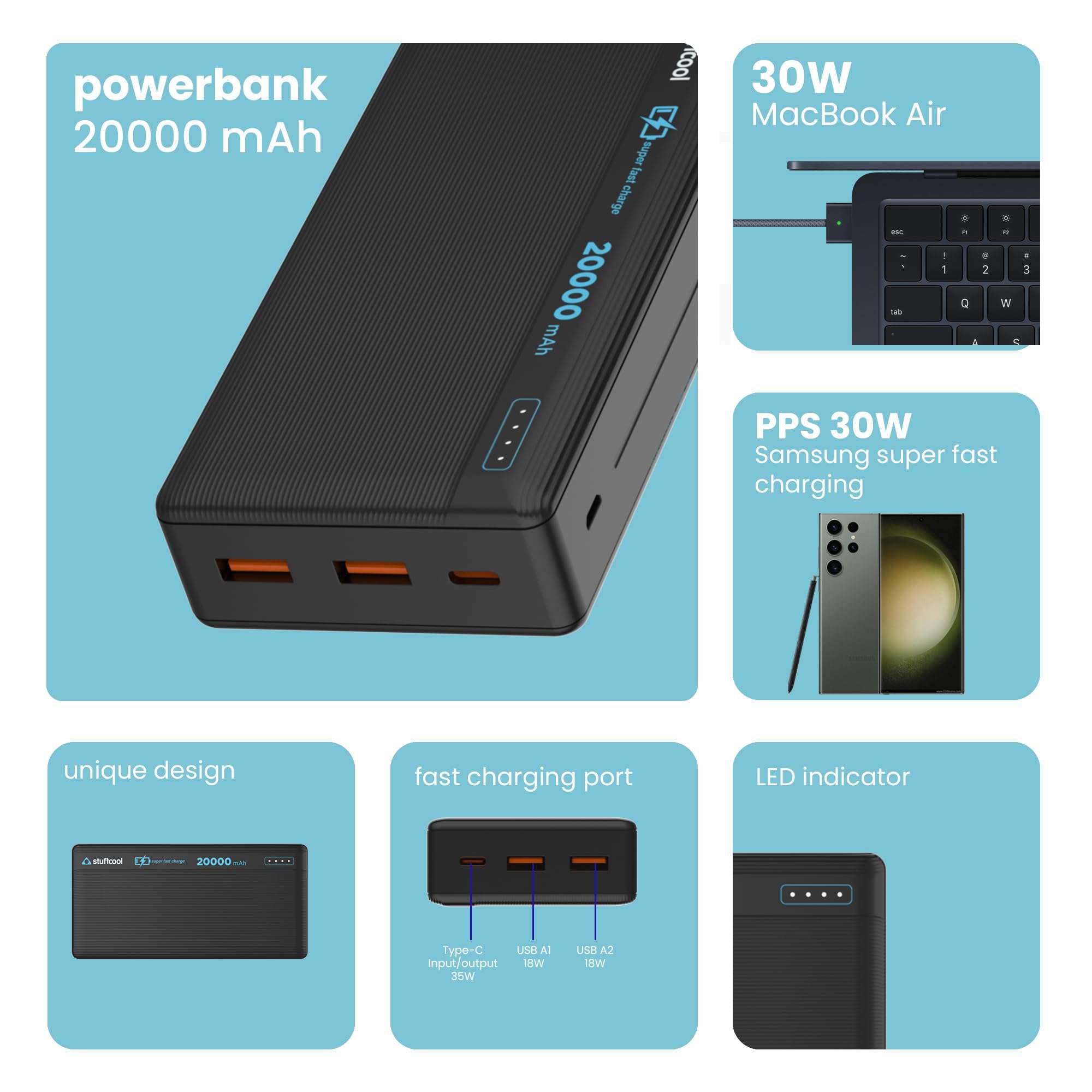Stuffcool Major Max 20000mAh 35W PD PPS Type C Made in India Powerbank, Charges MacBook Air M1/M2 0-90%, Supports Galaxy Super Fast Charging, Charges iPhones/Pixels 50% in 30 mins 3