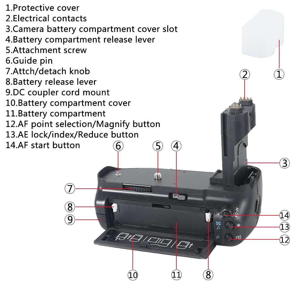 DSTE Pro BG-E7 BGE7 Vertical Battery Grip + 2X LP-E6 LP-E6N Compatible with Canon EOS 7D SLR Digital Camera 2
