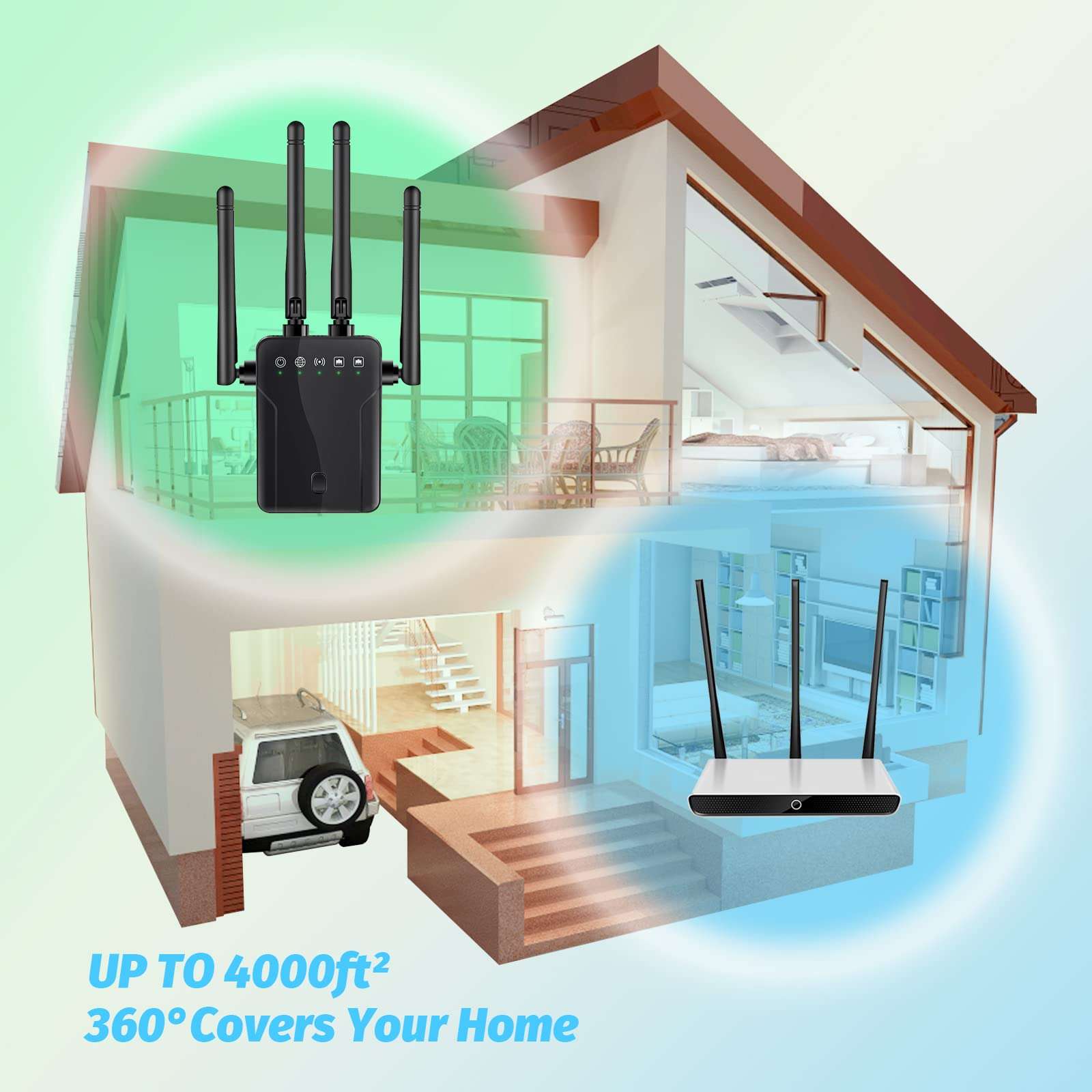 WiFi Range Extenders, WiFi Signal Booster Amplifier for Home Coverage Up to 3000 sq.ft, 1200 Mbps 2.4 & 5GHz WiFi Repeater Wireless Internet Amplifier - Covers 20 Devices with 4 Antennas 5