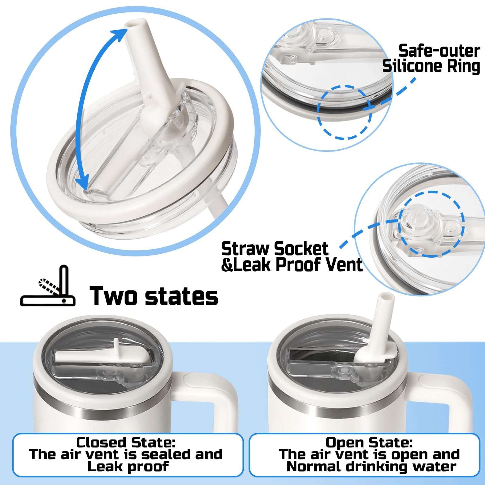 2PCS 40 Oz Tumbler Lid Replacement Fit for Stanley Cup, Flip Straw Lid, Spill Proof and Leak Resistant (Black) 5