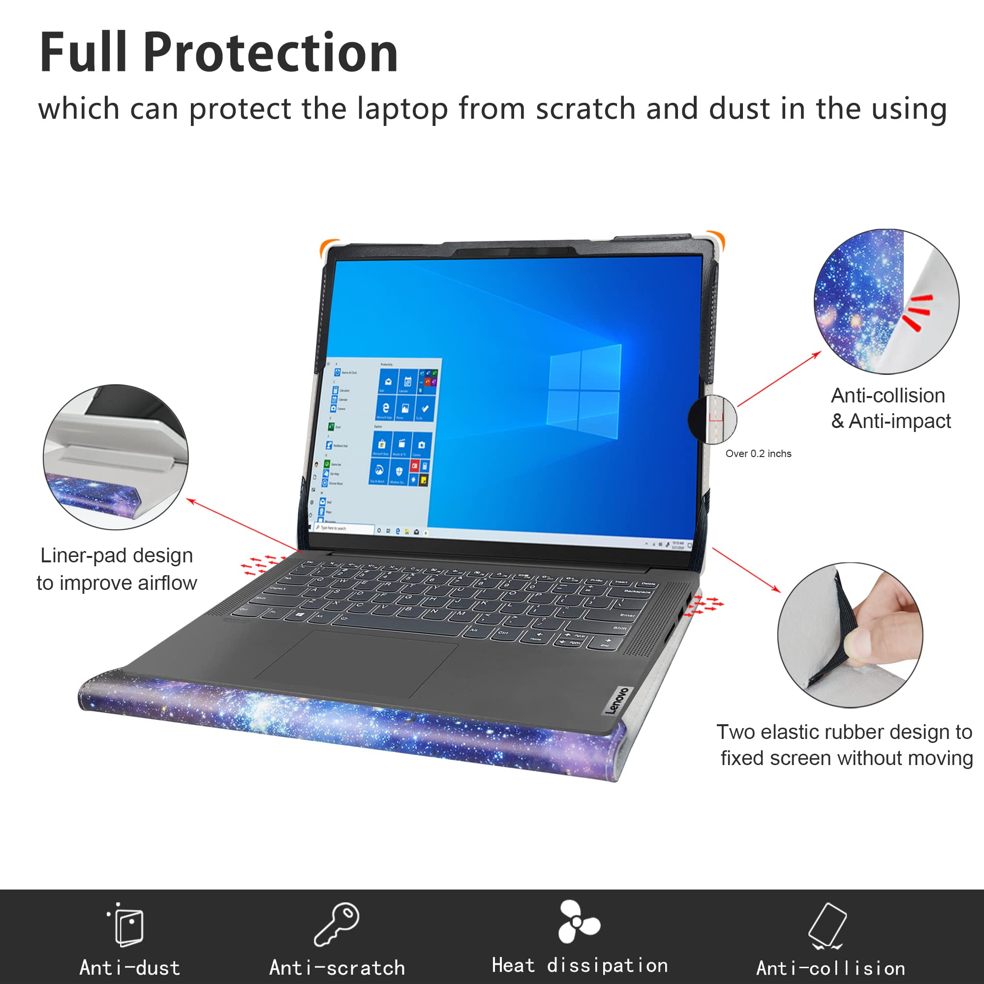 Alapmk Protective Case for HP OmniBook X 14-feXXXX/OmniBook Ultra 14 14-fdXXXX,Case for Dell Latitude 7450 2-in-1/Inspiron 14 Plus 7441/Latitude 7455,Case for ASUS TUF Gaming A14 FA401,Galaxy 5