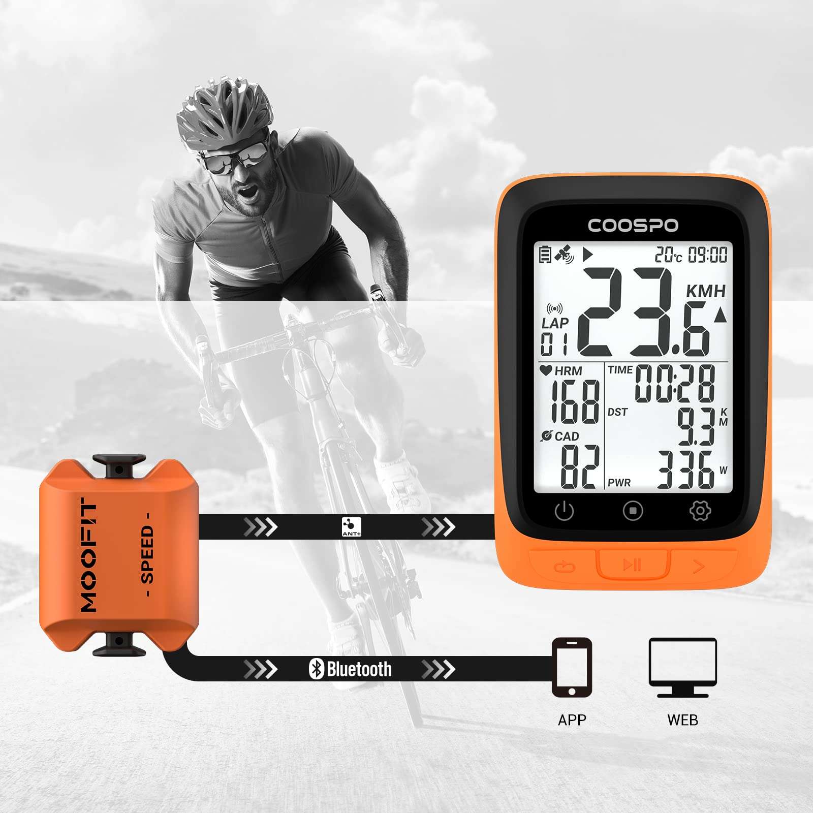 moofit Cadence Speed Sensor, Bluetooth & ANT+ Wireless RPM Cycling Spin Bike Cadence Sensor for Wahoo/Coosporide/Rouvy/Peloton, IP67 Waterproof, Orange 5