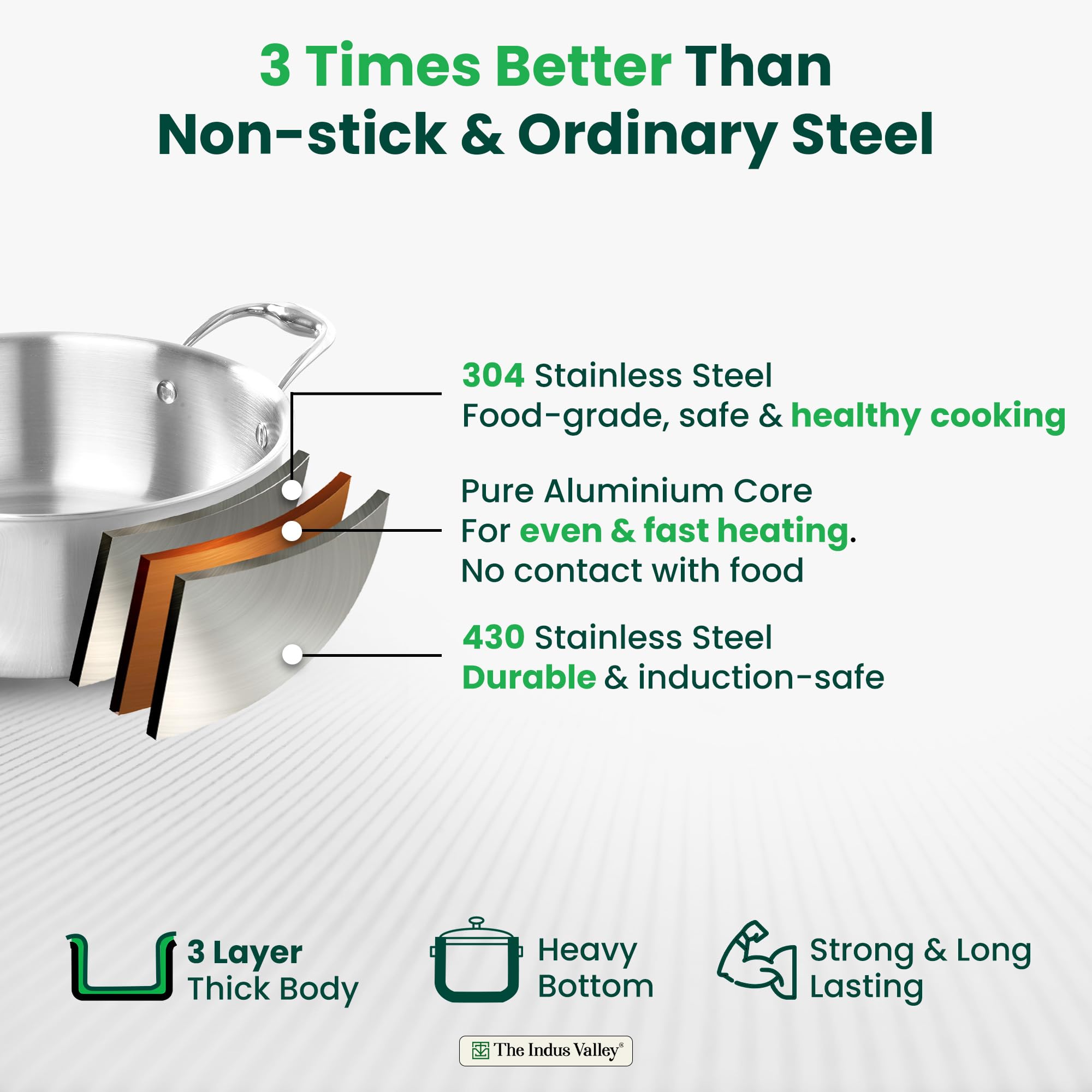 The Indus Valley Triply Stainless Steel Stock Pot with SS Lid 2.5 Liters/Briyani Pot | 20cm/ 7.87 inch, 0.9kg | Induction Friendly | 100% Toxin-Free 5