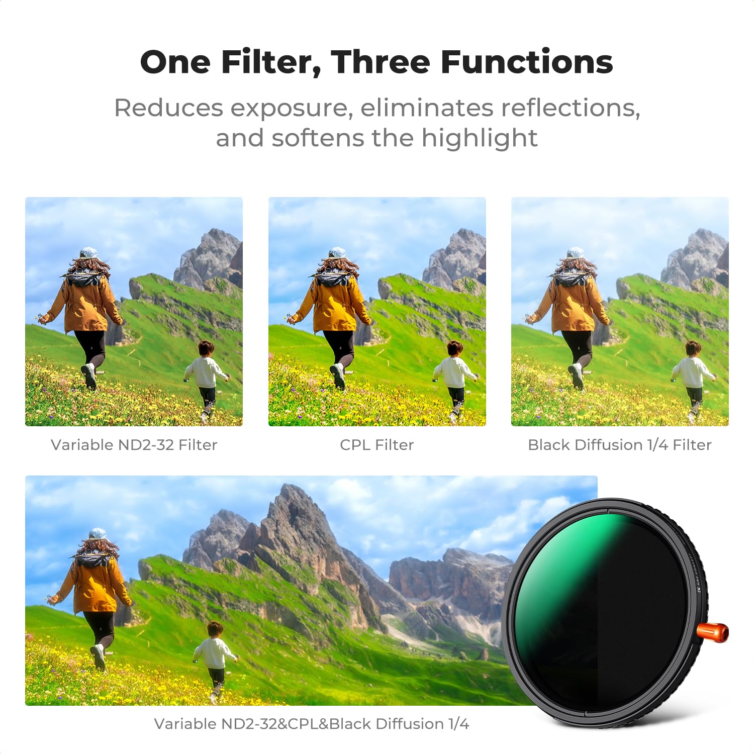 K&F CONCEPT 37mm Black Diffusion Mist Effect 1/4 & Variable ND2-32(1-5 Stops) & Circular Polarizing Filter CPL-in 1 Lens Filter with 18 Multi-Coatings for Camera Lenses (K-Series) 4