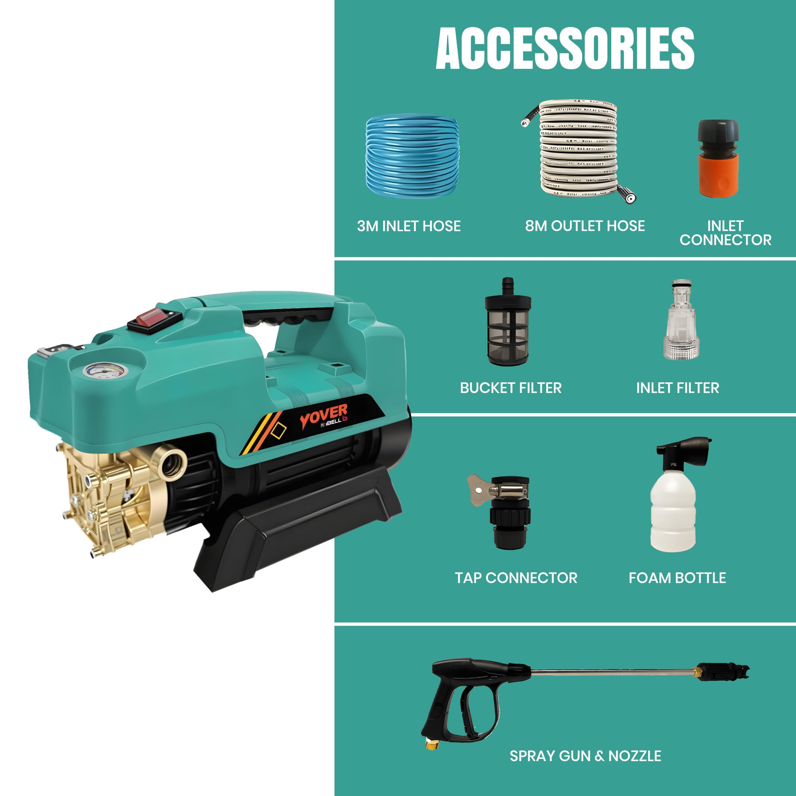 IBELL YO2800 High Pressure Car Washer for Home & Bike Cleaning, 2800W Induction Motor, 240 Bar, 12 L/min Flow, Portable Pressure Washer with 8M Hose & Spray Gun 3