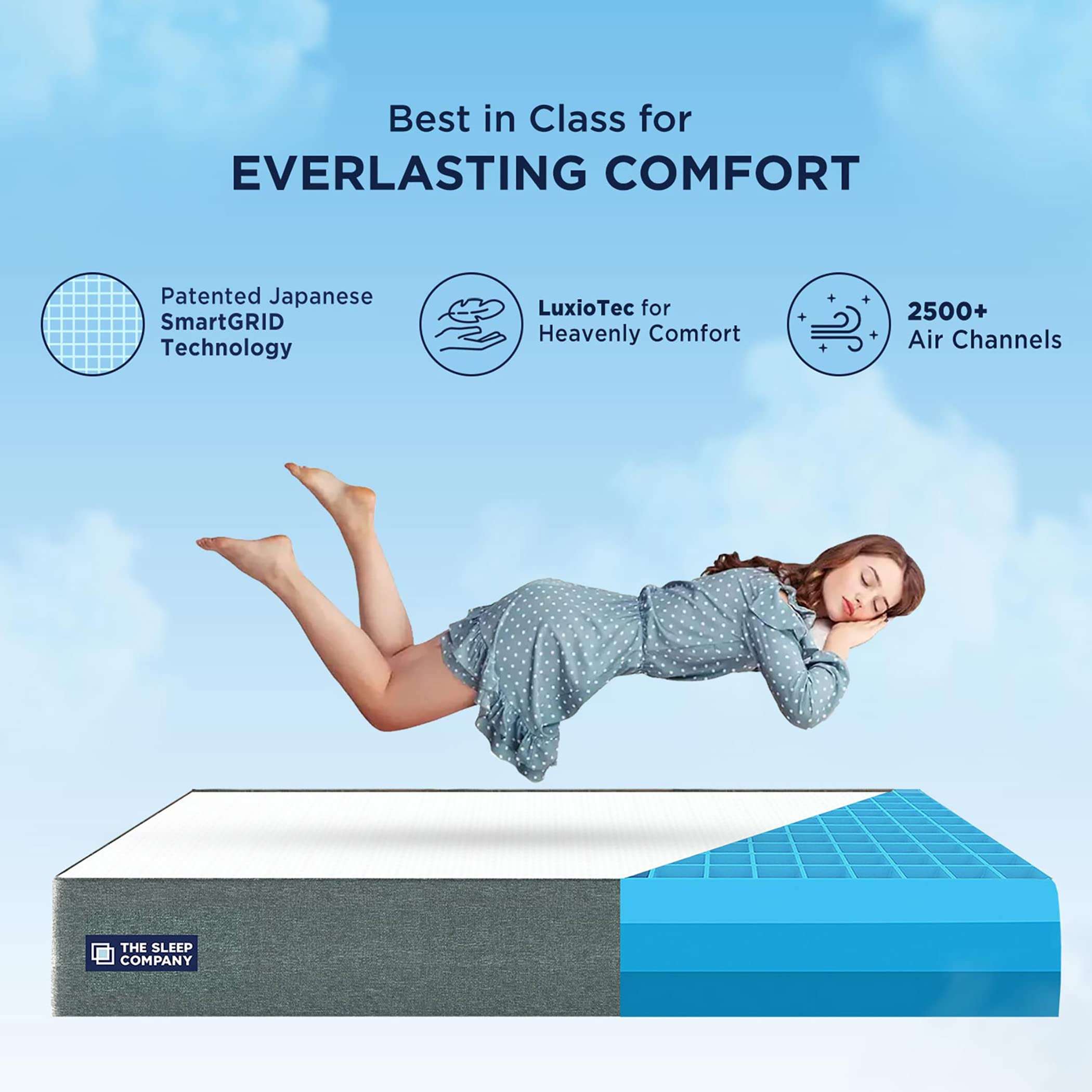 The Sleep Company SmartGRID Luxe 6 Inch King Size Soft Mattress with LuxioTec for Luxury Comfort | 10 Years Warranty | Luxury Mattress Double Bed with Patented Japanese SmartGRID Technology | 78x72 3