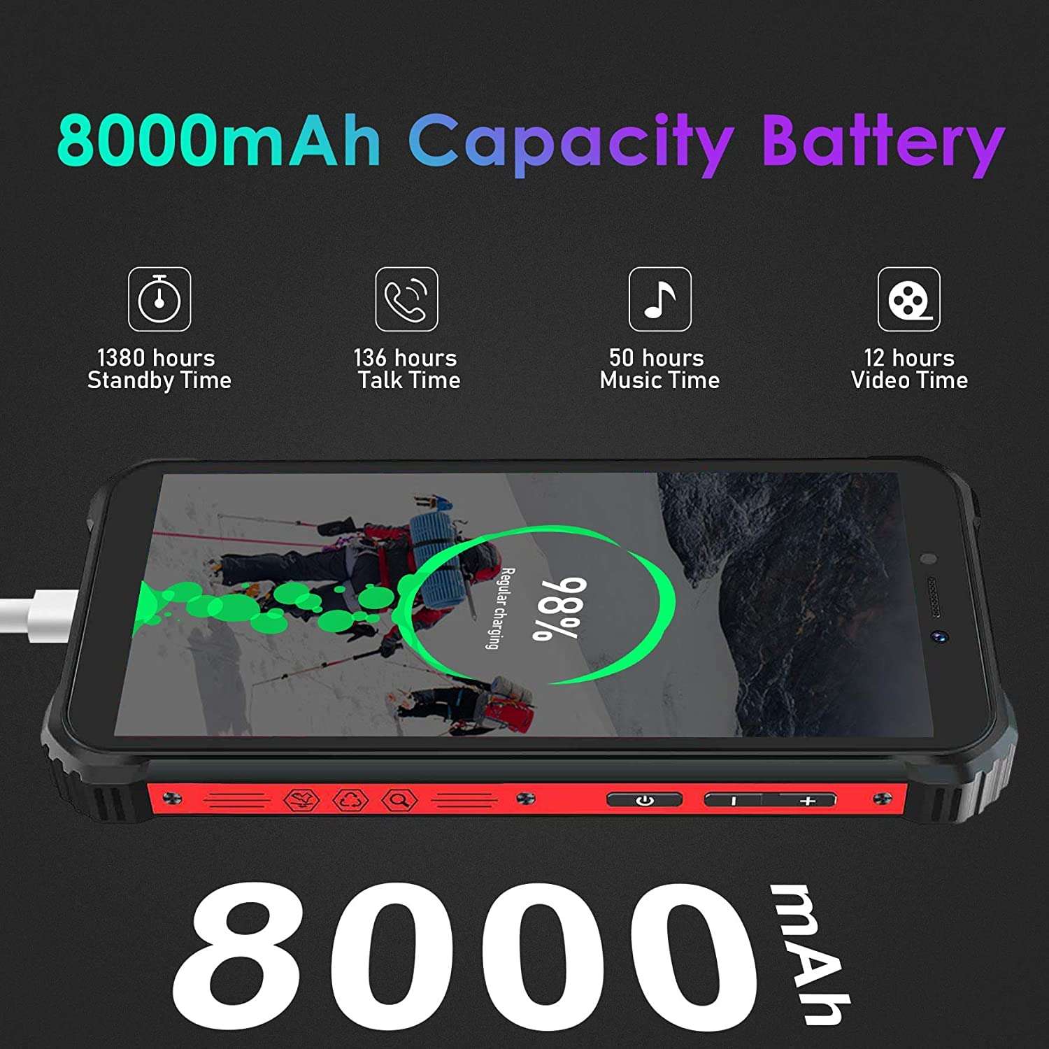 OUKITEL WP5 Pro Rugged Cell Phone, 4GB+64GB Unlocked Smartphone, 8000mAh Battery IP68 Waterproof Rugged Smartphone, Android 10.0 4G LTE Dual-SIM 5.5inches Face ID Fingerprint 3