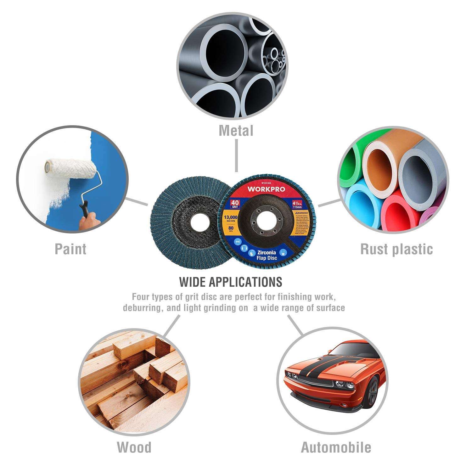 WORKPRO 20-Pack Flap Discs & WORKPRO 8-Piece Sanding Sponge Set 5