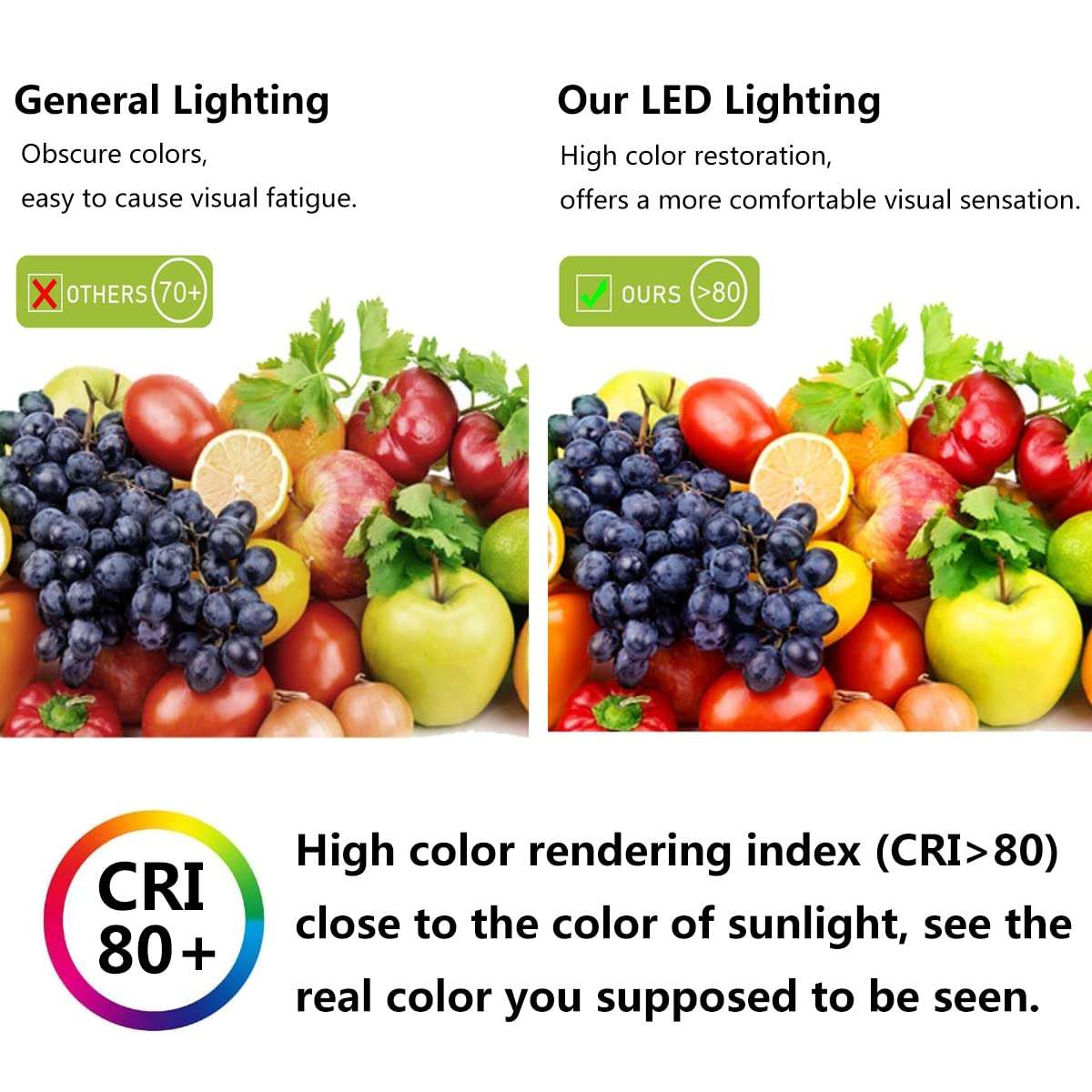 VYAOMLI E11 LED Light Bulb 9W 100W Equivalent Halogen Replacement Bulbs, E11 Mini Candelabra Base JD T3 T4 Corn Bulbs White 6000K Indoor Lighting 120V for Chandeliers Ceiling Fan 6