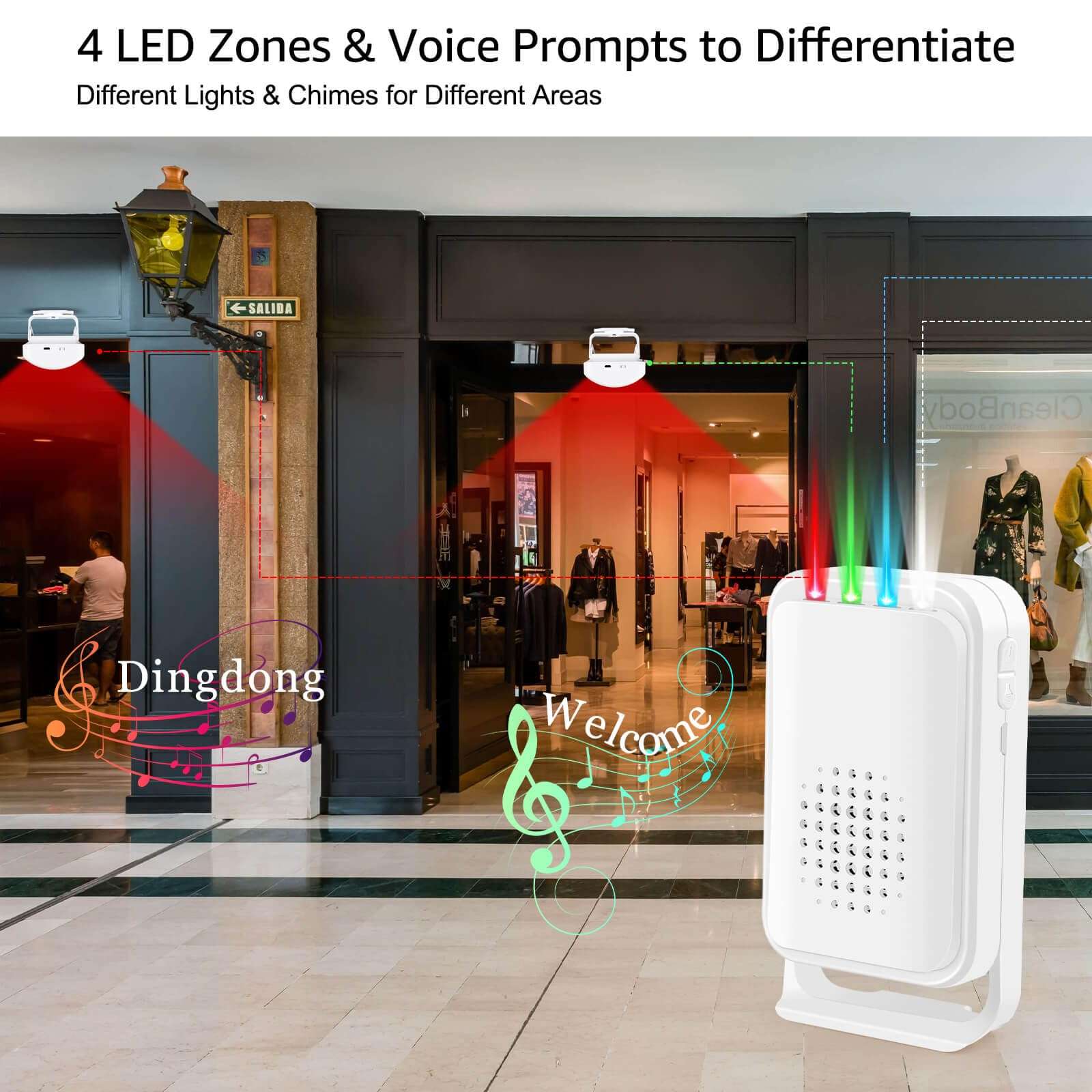 2Pack Motion Sensor Doorbell, Wireless Motion Sensor Door Chime, Motion Sensor Detector Door Chime, Wireless Welcome Doorbell LED Indicators for Indoor Home Business Store Office School 3