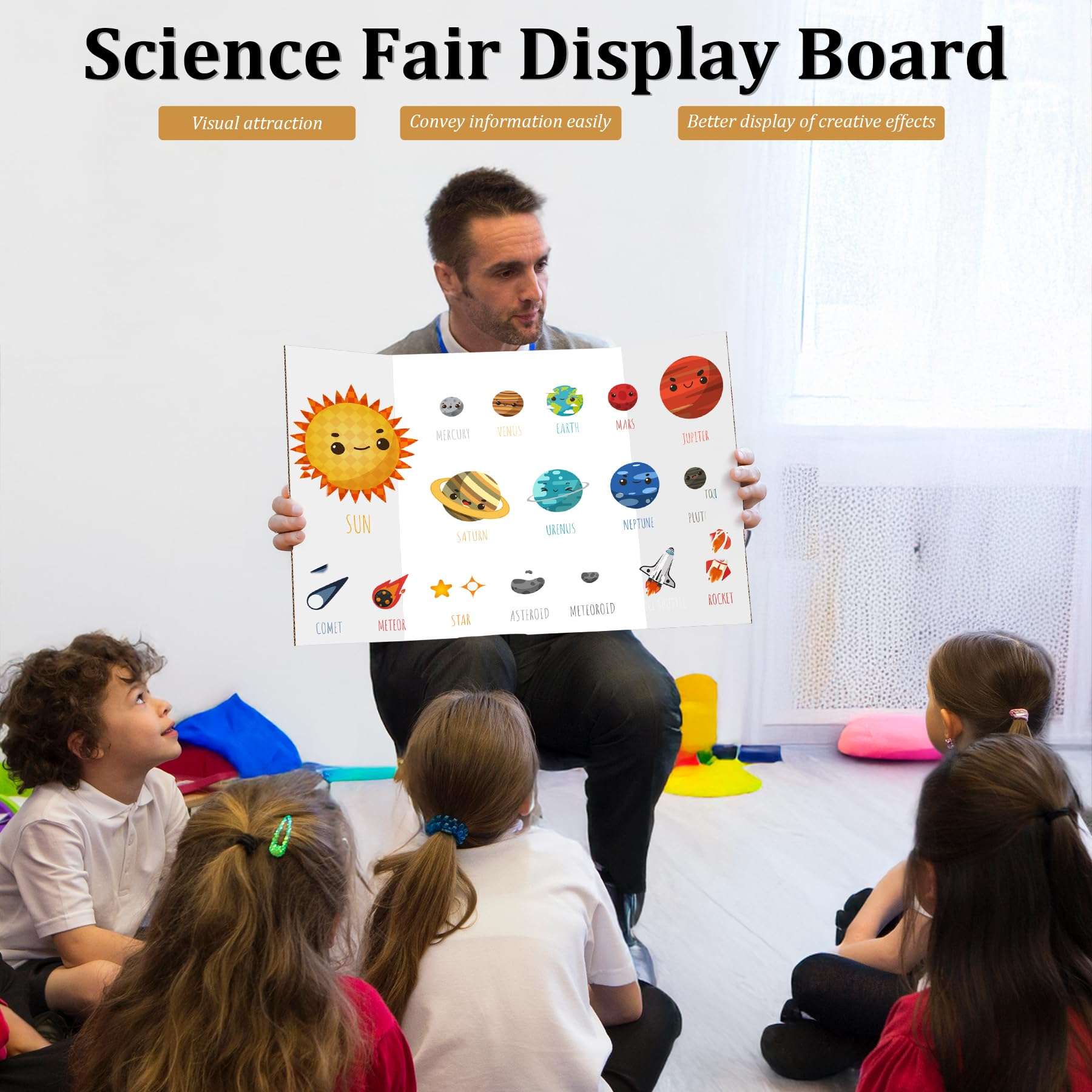 Ndsox 4 Pack 26" x 16" White Trifold Poster Board Medium Size Corrugated Tri Fold Project Poster Boards Science Fair Display Posterboards for Business Presentations, Event Displays, Art Exhibitions 5