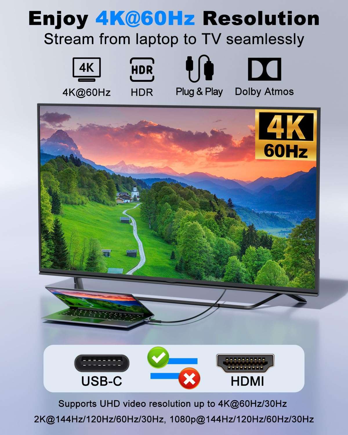 USB C to HDMI Cable 2-Pack [10+15ft] 4K@60Hz, High Speed USB-C to HDTV Wire for Home Office, Thunderbolt 5/4/3 Compatible with MacBook Pro/Air, iPhone 15/16/17 Series, iPad, Surface, Galaxy, XPS, etc 3