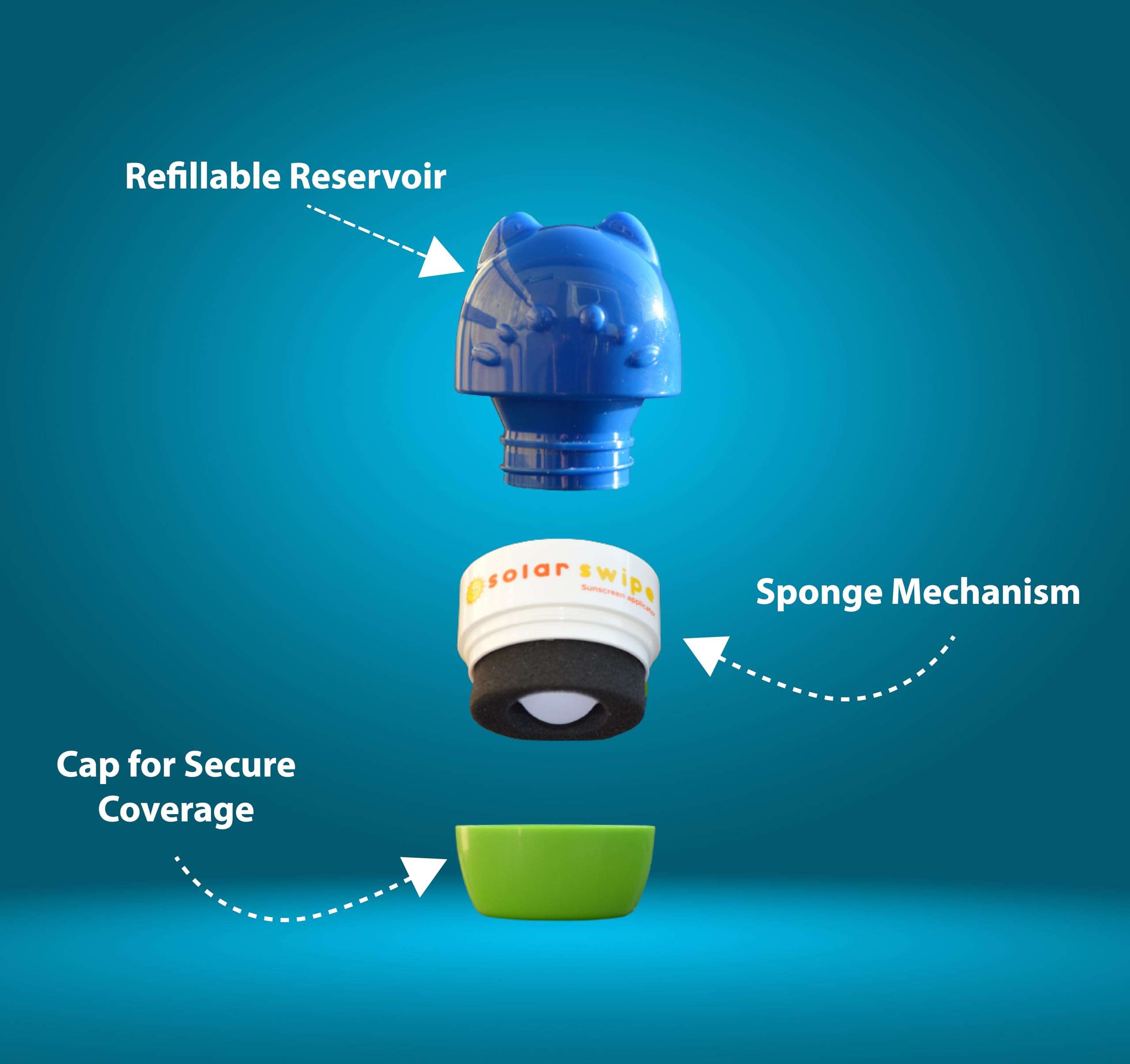 Solar Swipe Sunscreen Applicator for Kids and Adults, Portable, Washable, Easy on the Go Sunscreen Application for Any Age and Skin (Blue Green) 4