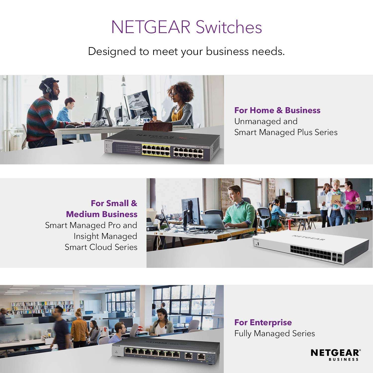 NETGEAR GS728TPP-100NAS 24-Port Gigabit Ethernet Smart Managed Pro Switch, PoE/PoE+, 439W, 4 SFP+, ProSAFE Lifetime Protection (GS728TPP) 5
