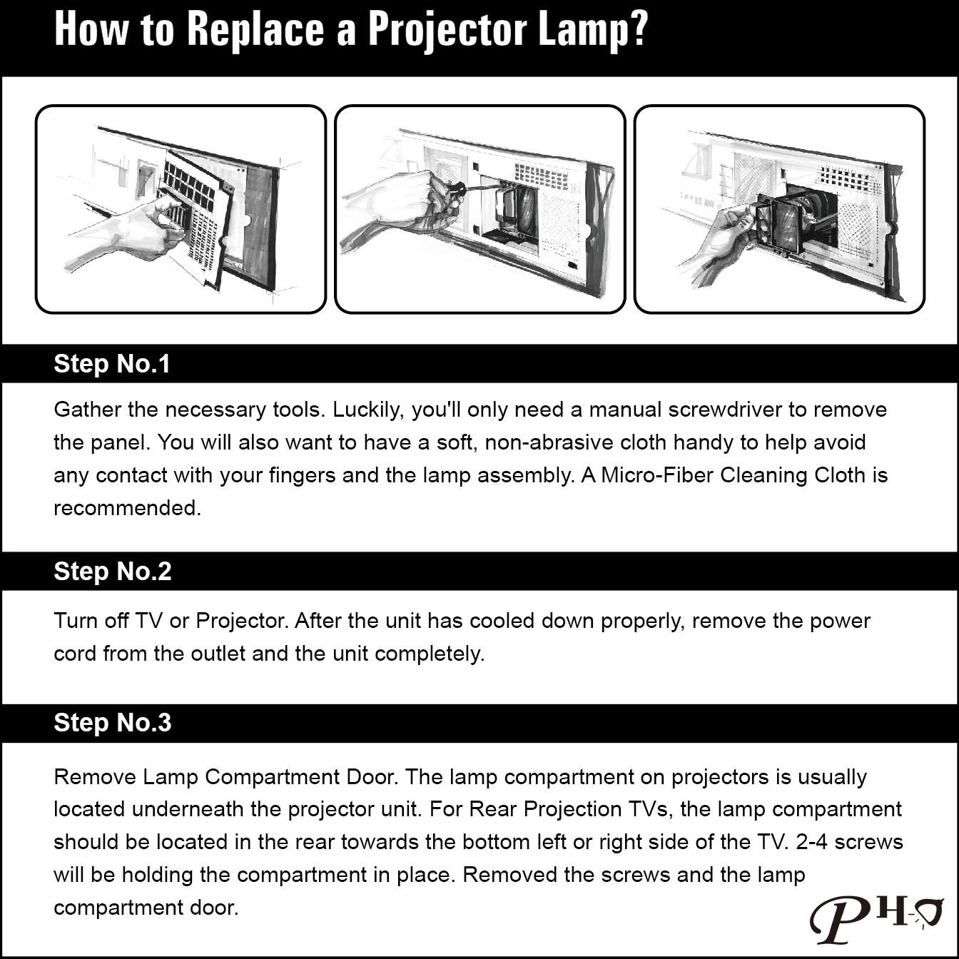 PHO Original ET-LAD60 ET-LAD60AW Replacement Projection Lamp with Housing for Panasonic PT-D5000 D6000 DW530 DW640 DW730 DW740 DX800 DX810 DZ670 DZ770 DW640E (OEM Bulb Inside) 3