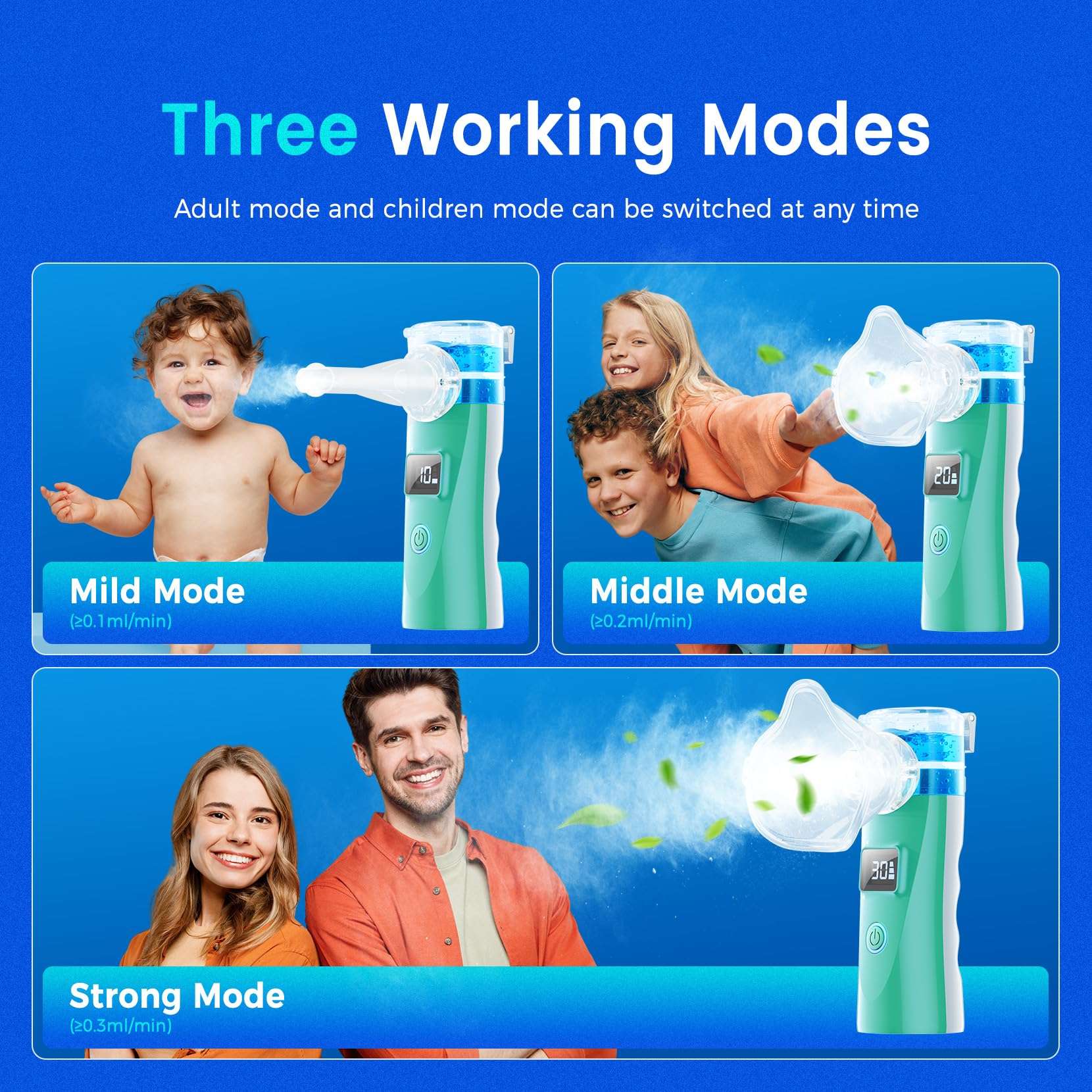 Dornvap Nebulizer, Portable Nebulizer Machine for Kids and Adults, Nebulizer Machine,The USB Rechargeable Handheld steam Inhaler Great for Travel, Office & Home Analysis 5