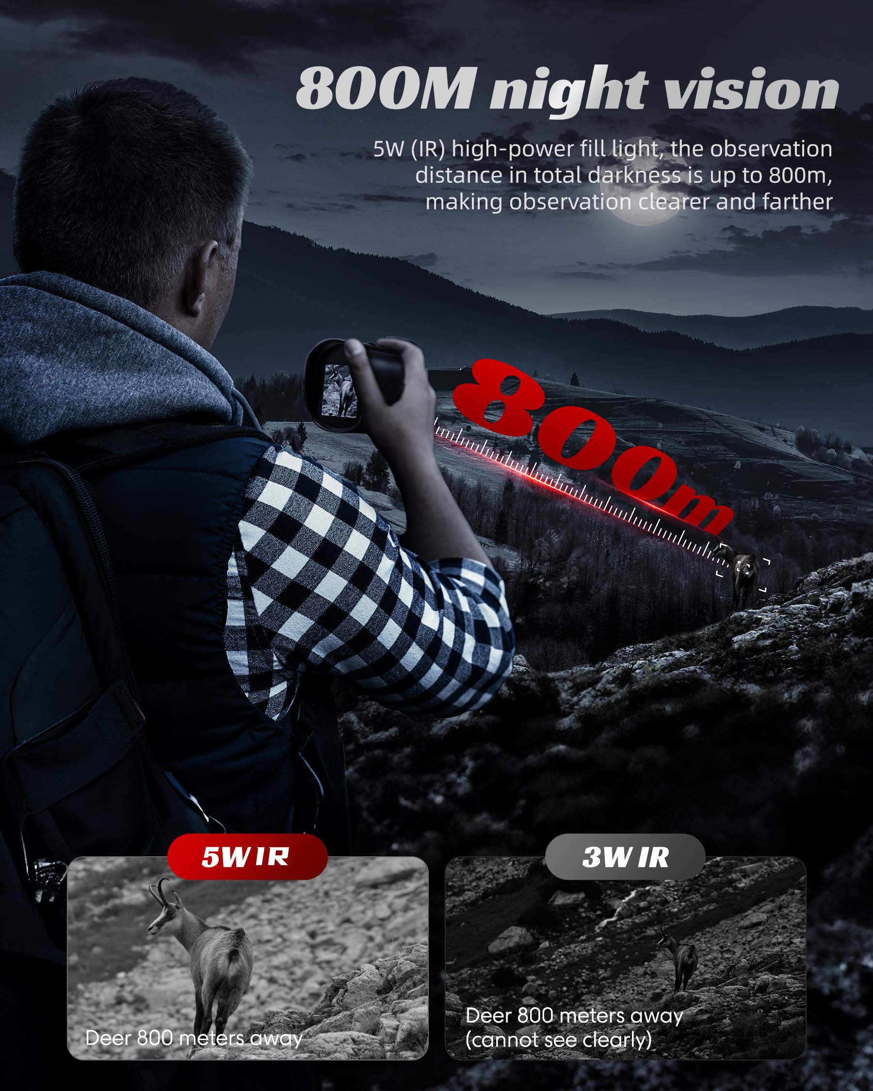 Night Vision Monocular, 2624FT-10X Digital Zoom, 2'' HD Screen Infrared Binoculars with Compass 64GB TF Card for Photos and Videos, Perfect for Adults Outdoor Camping and Wildlife Observation 4